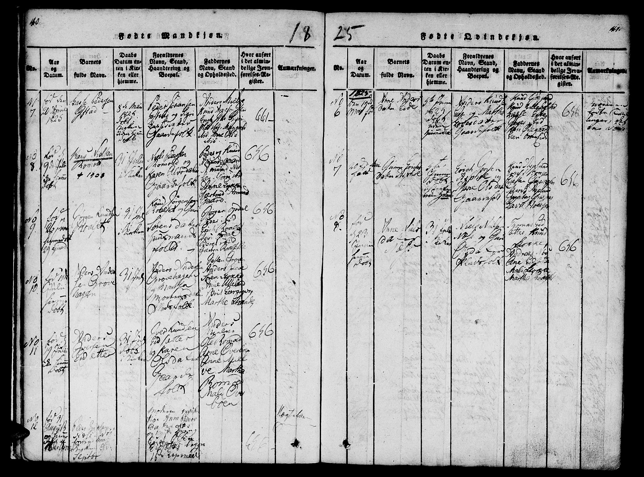 Ministerialprotokoller, klokkerbøker og fødselsregistre - Møre og Romsdal, AV/SAT-A-1454/557/L0679: Parish register (official) no. 557A01, 1818-1843, p. 40-41