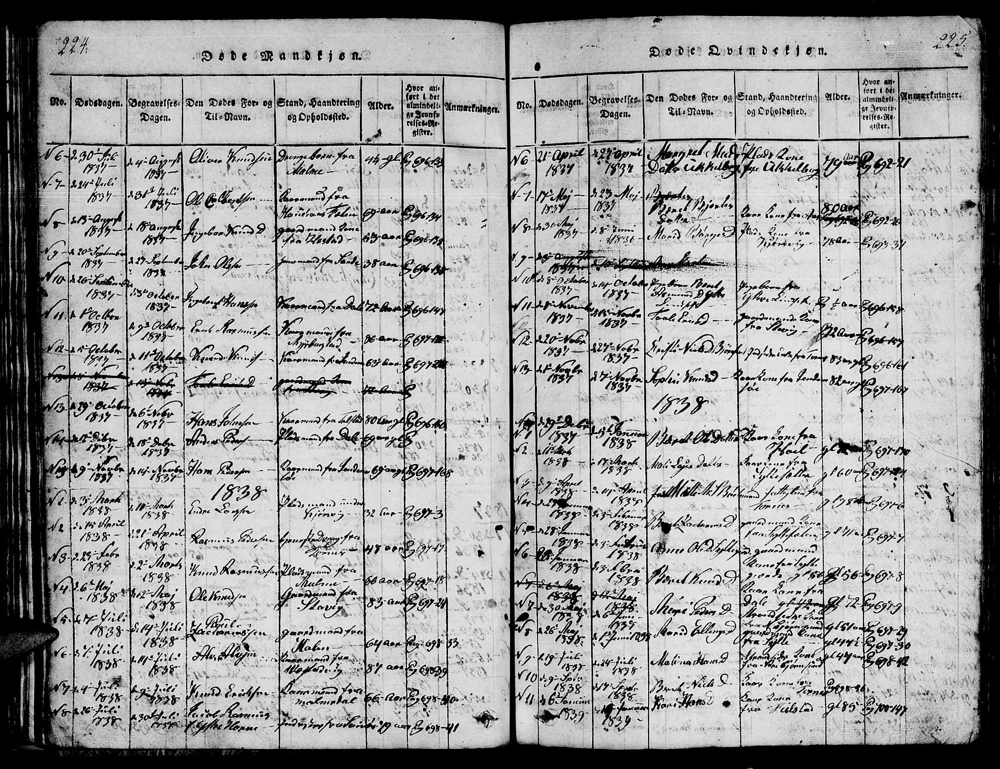 Ministerialprotokoller, klokkerbøker og fødselsregistre - Møre og Romsdal, SAT/A-1454/565/L0752: Parish register (copy) no. 565C01, 1817-1844, p. 224-225