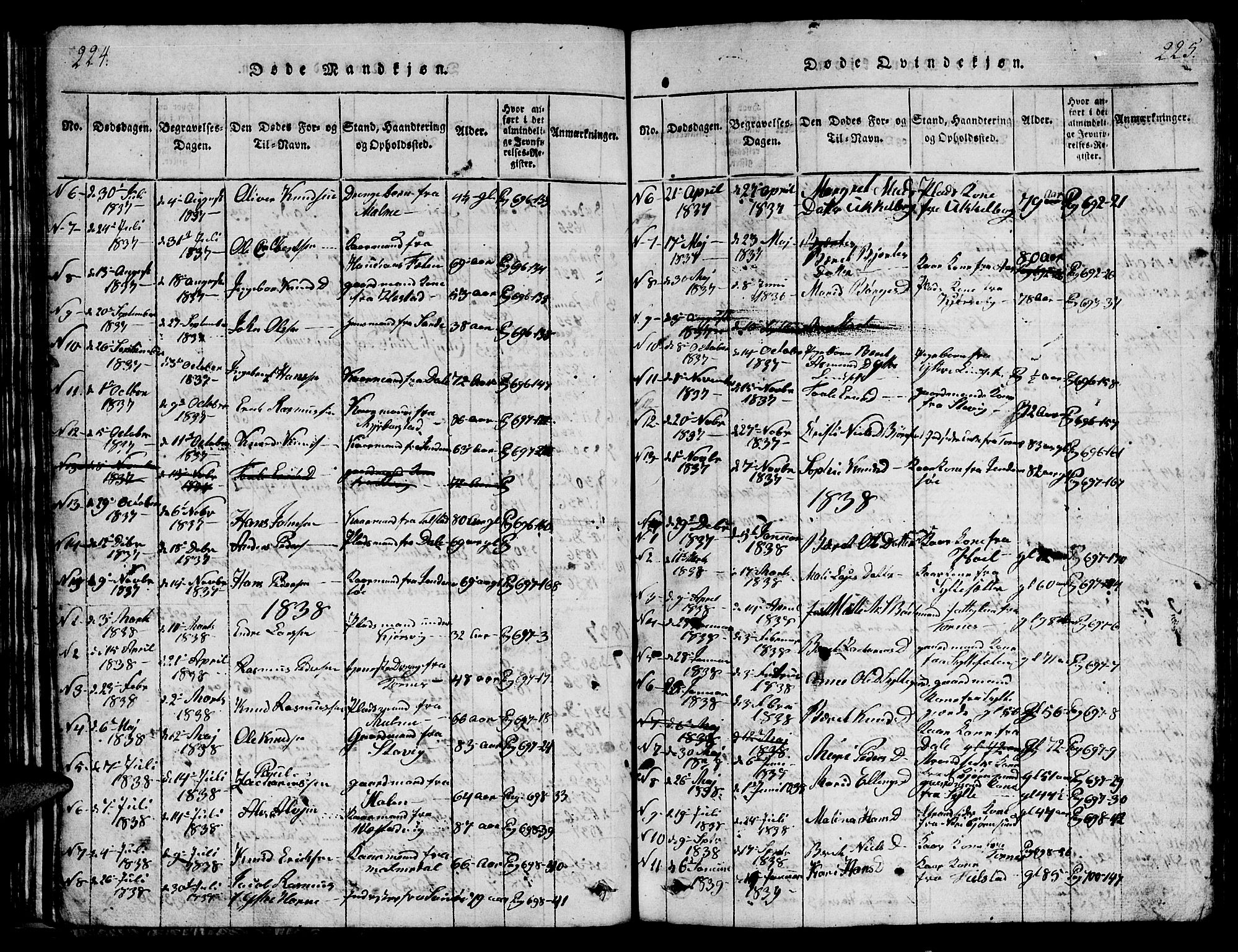 Ministerialprotokoller, klokkerbøker og fødselsregistre - Møre og Romsdal, AV/SAT-A-1454/565/L0752: Parish register (copy) no. 565C01, 1817-1844, p. 224-225