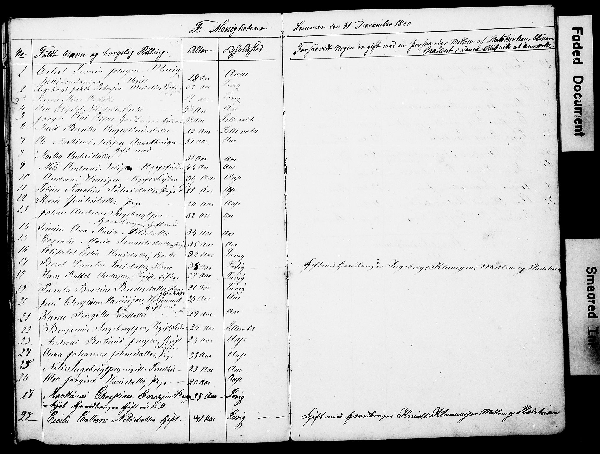 Ministerialprotokoller, klokkerbøker og fødselsregistre - Nordland, AV/SAT-A-1459/897/L1418: Dissenter register no. 897D01, 1859-1883