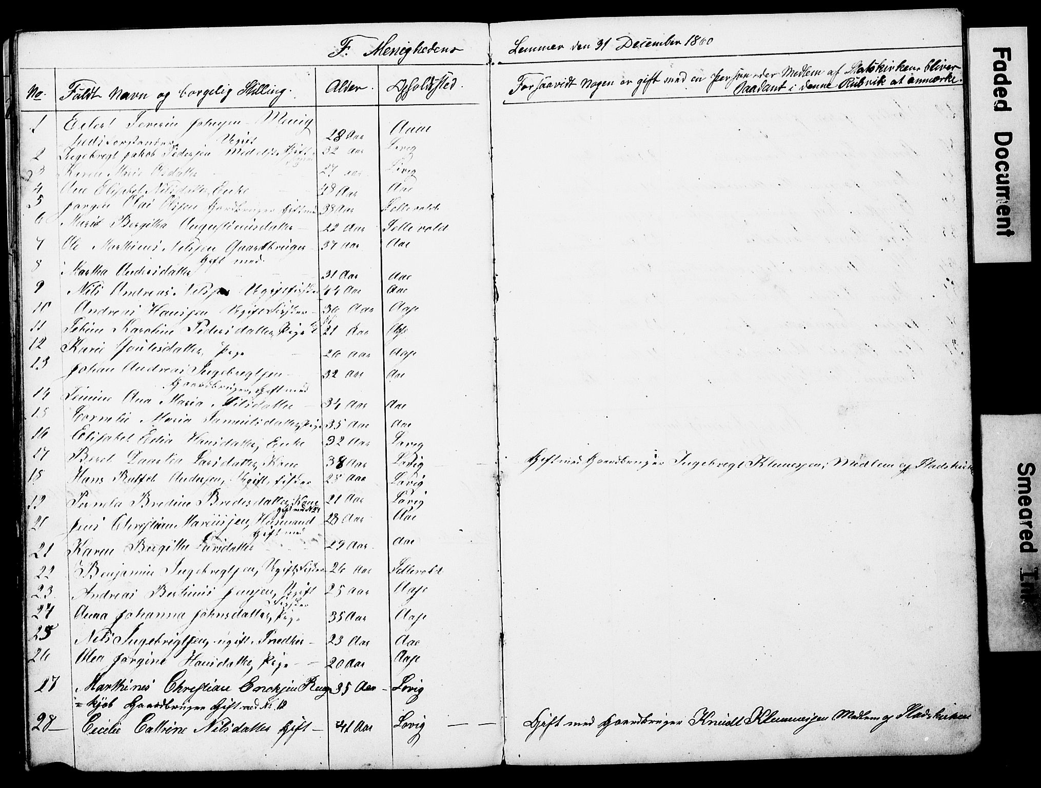 Ministerialprotokoller, klokkerbøker og fødselsregistre - Nordland, SAT/A-1459/897/L1418: Dissenter register no. 897D01, 1859-1883