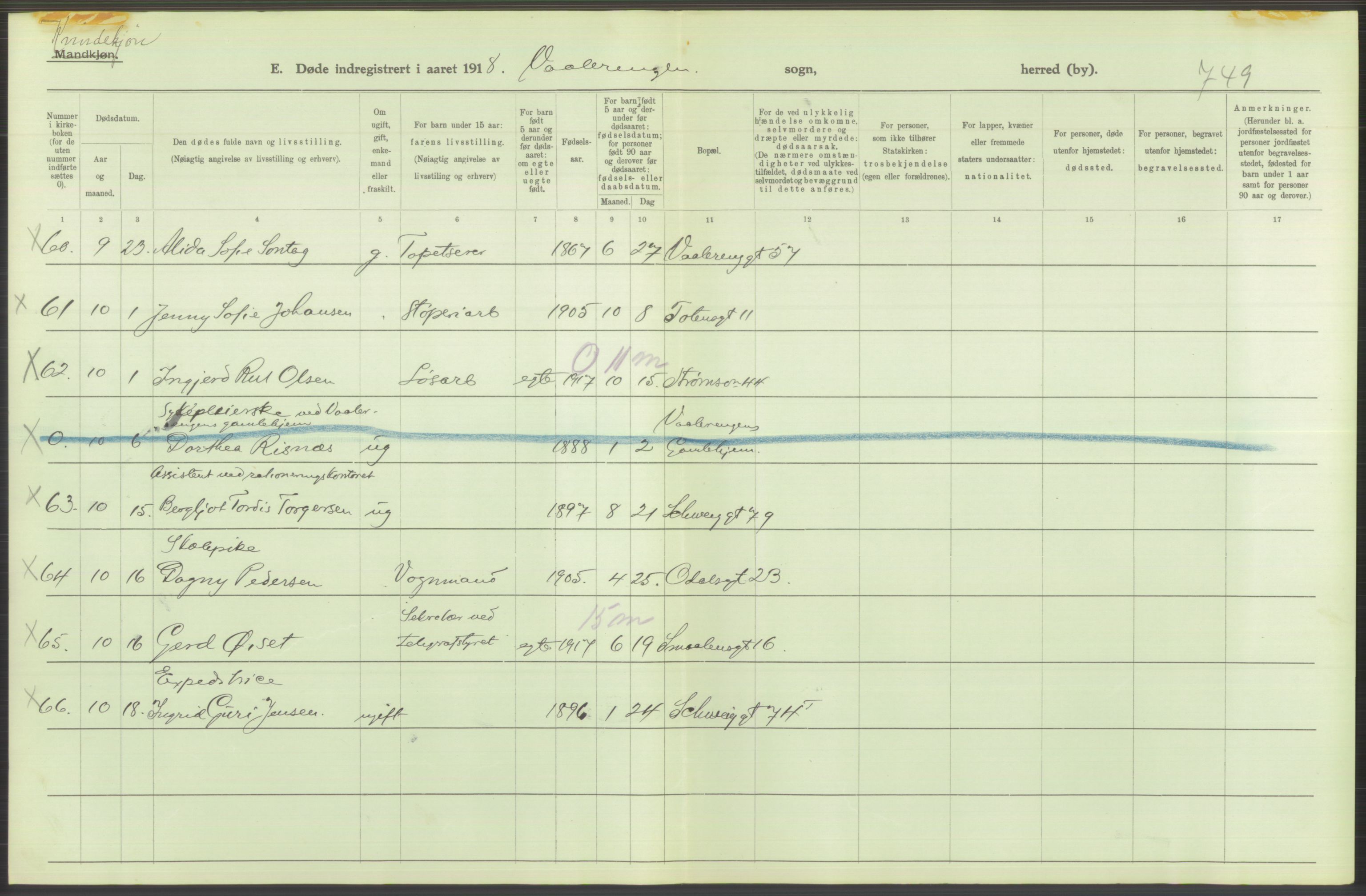 Statistisk sentralbyrå, Sosiodemografiske emner, Befolkning, AV/RA-S-2228/D/Df/Dfb/Dfbh/L0011: Kristiania: Døde, dødfødte, 1918, p. 480