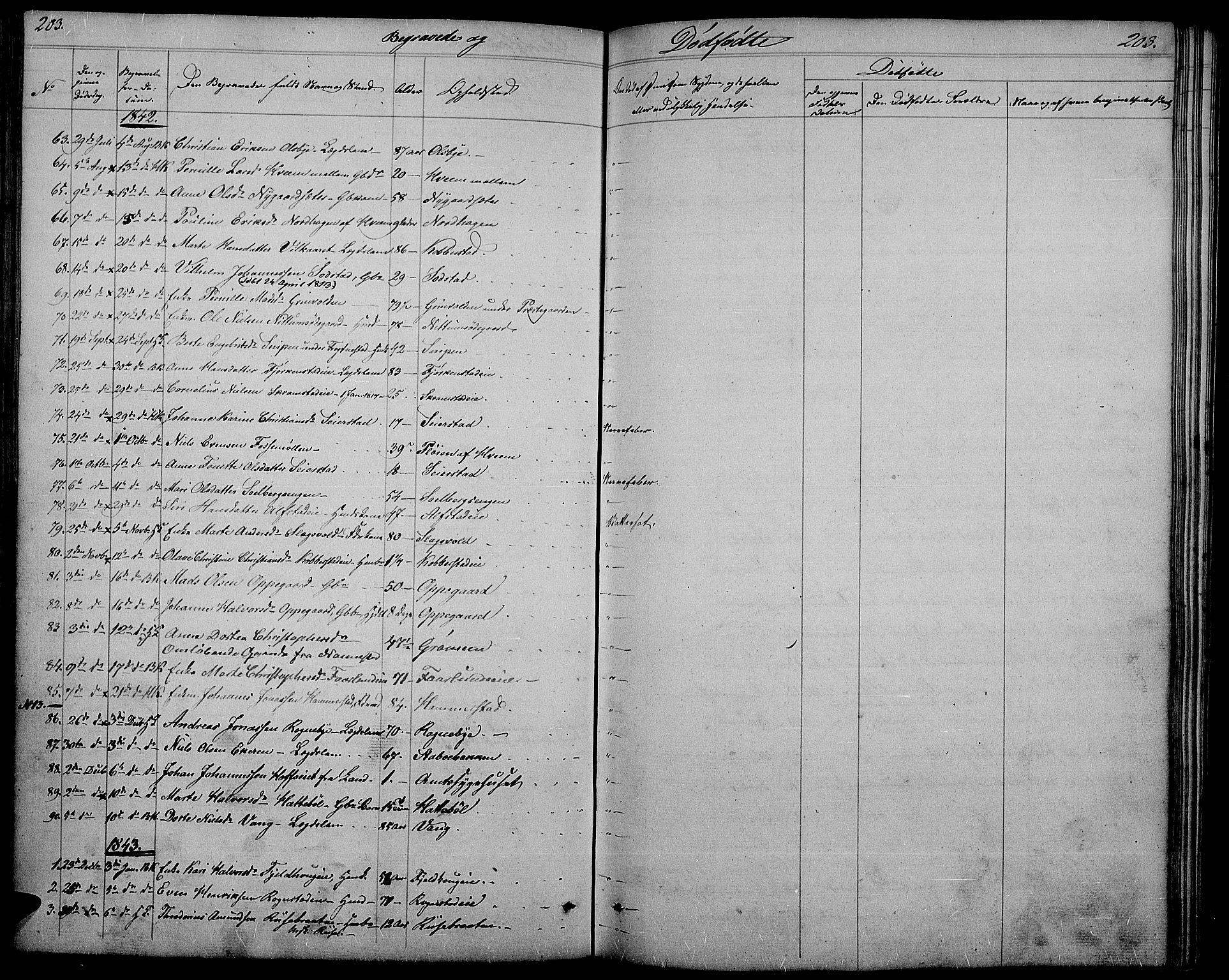 Østre Toten prestekontor, SAH/PREST-104/H/Ha/Hab/L0002: Parish register (copy) no. 2, 1840-1847, p. 203