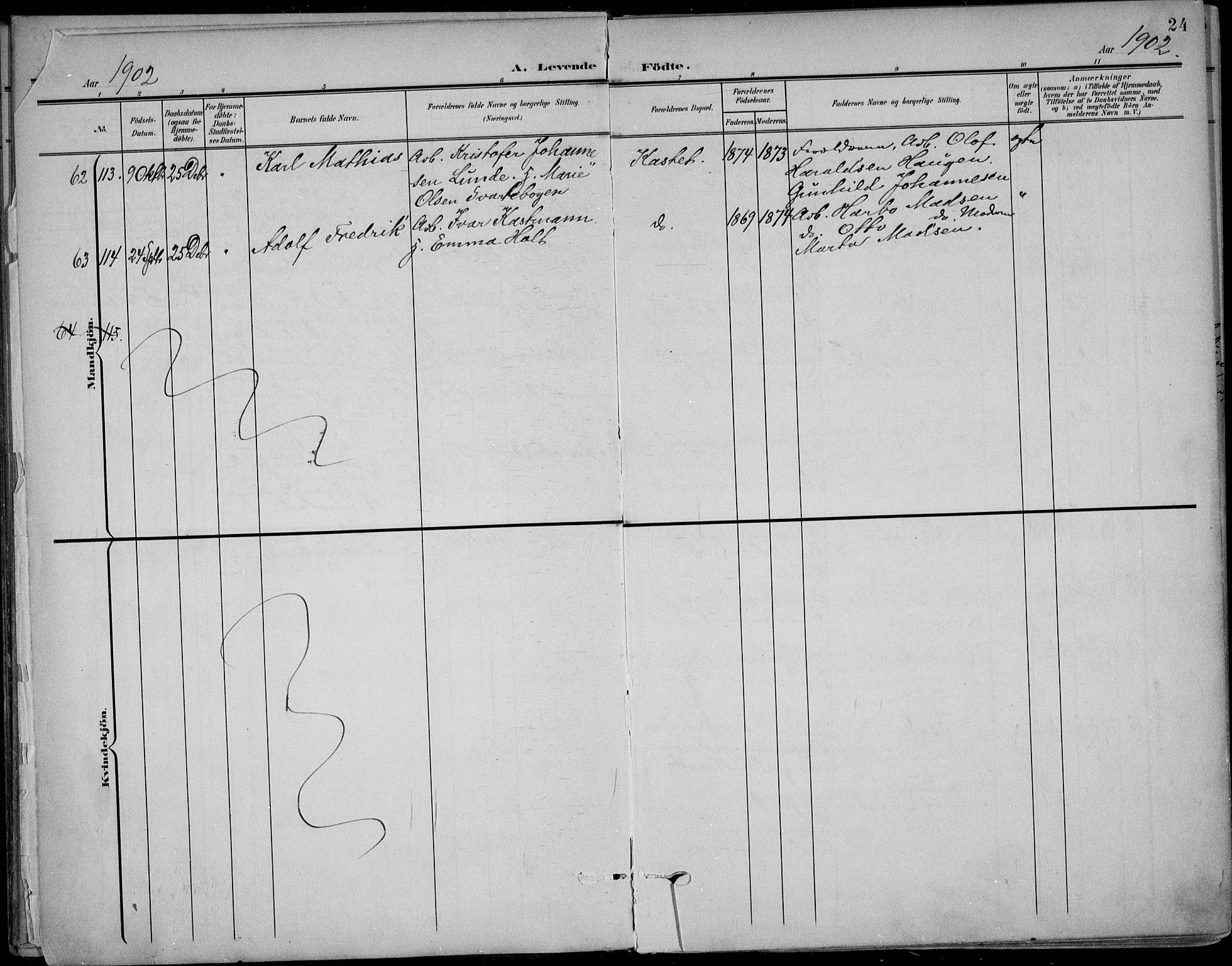 Solum kirkebøker, SAKO/A-306/F/Fb/L0003: Parish register (official) no. II 3, 1901-1912, p. 24