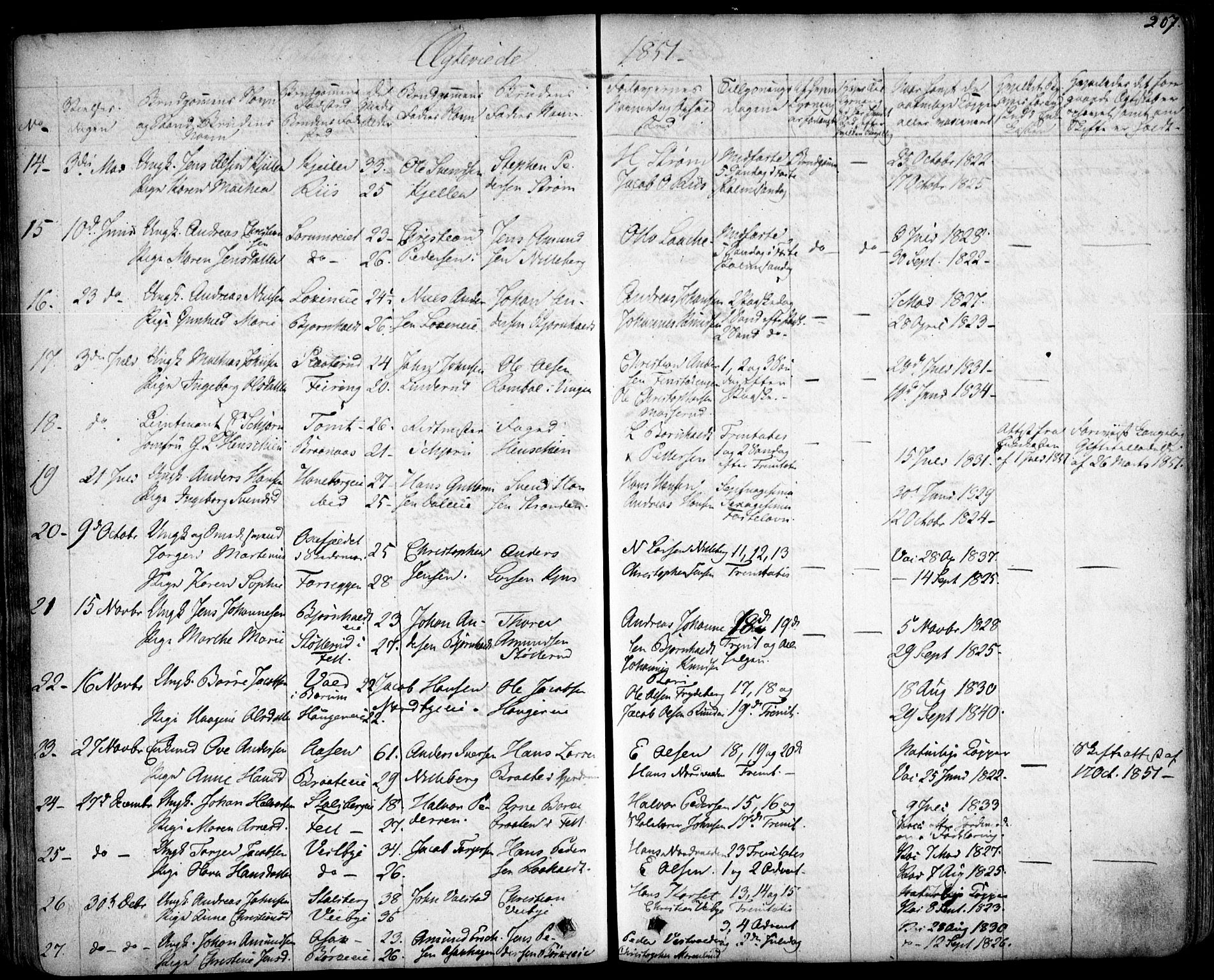 Skedsmo prestekontor Kirkebøker, AV/SAO-A-10033a/F/Fa/L0009: Parish register (official) no. I 9, 1830-1853, p. 207