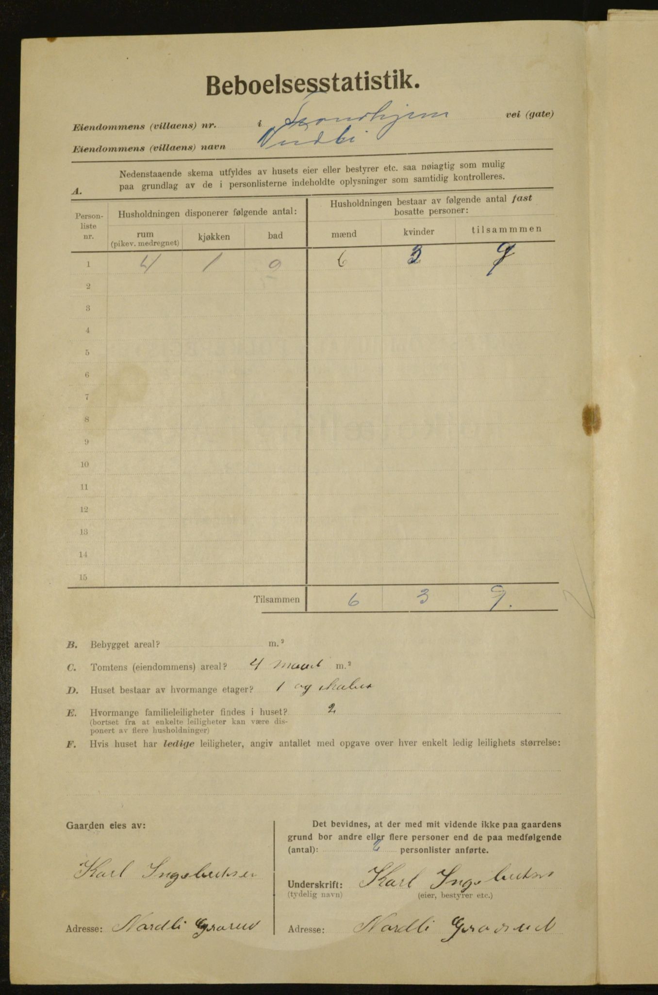 , Municipal Census 1923 for Aker, 1923, p. 33775