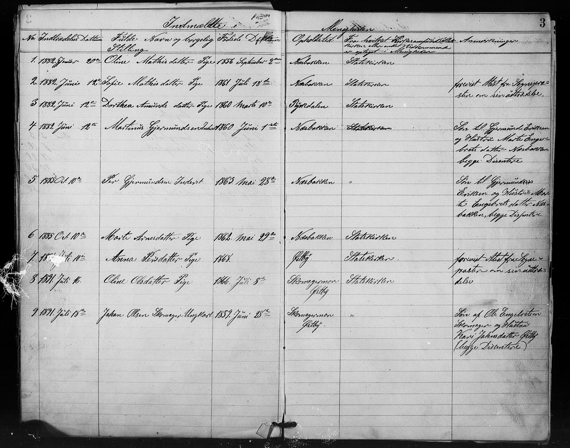 Misjonsforbundet, SAH/DIS-008/01/L0002: Dissenter register no. 2, 1882-1892, p. 3