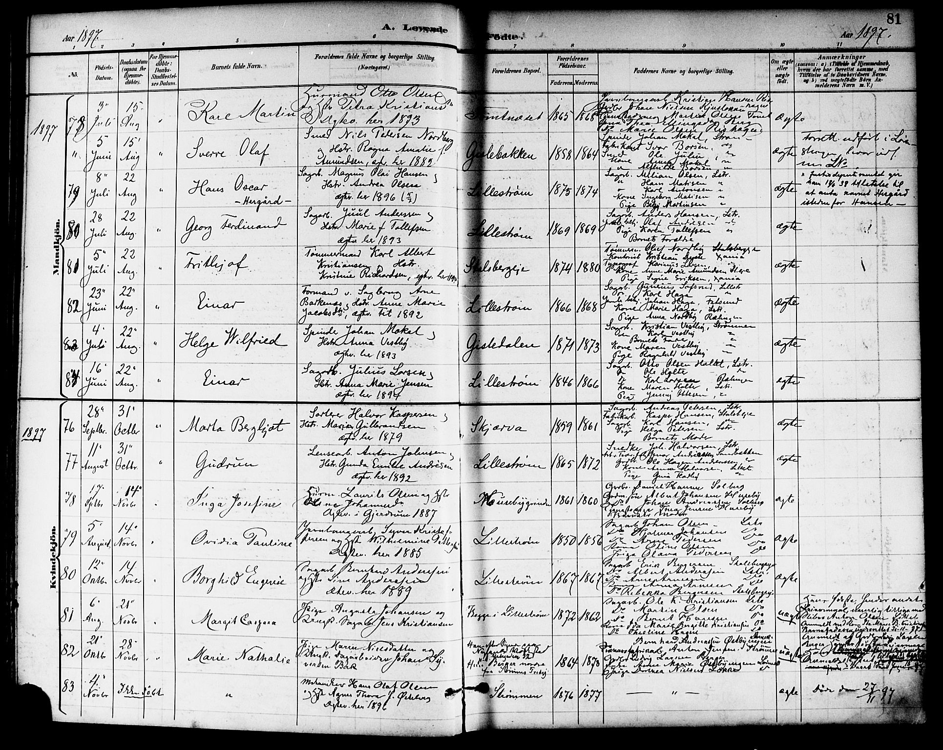 Skedsmo prestekontor Kirkebøker, SAO/A-10033a/F/Fa/L0014: Parish register (official) no. I 14, 1892-1901, p. 81