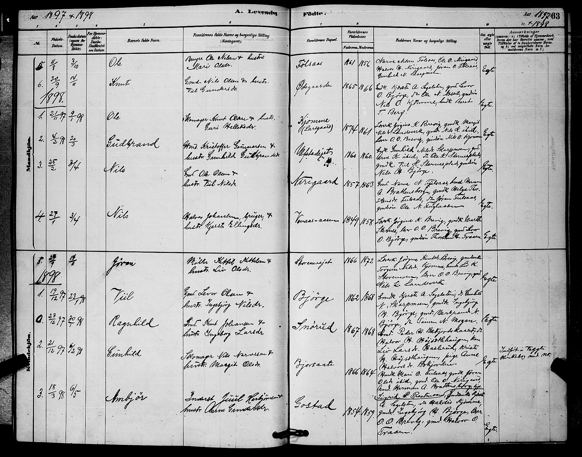 Rollag kirkebøker, SAKO/A-240/G/Ga/L0004: Parish register (copy) no. I 4, 1878-1903, p. 63