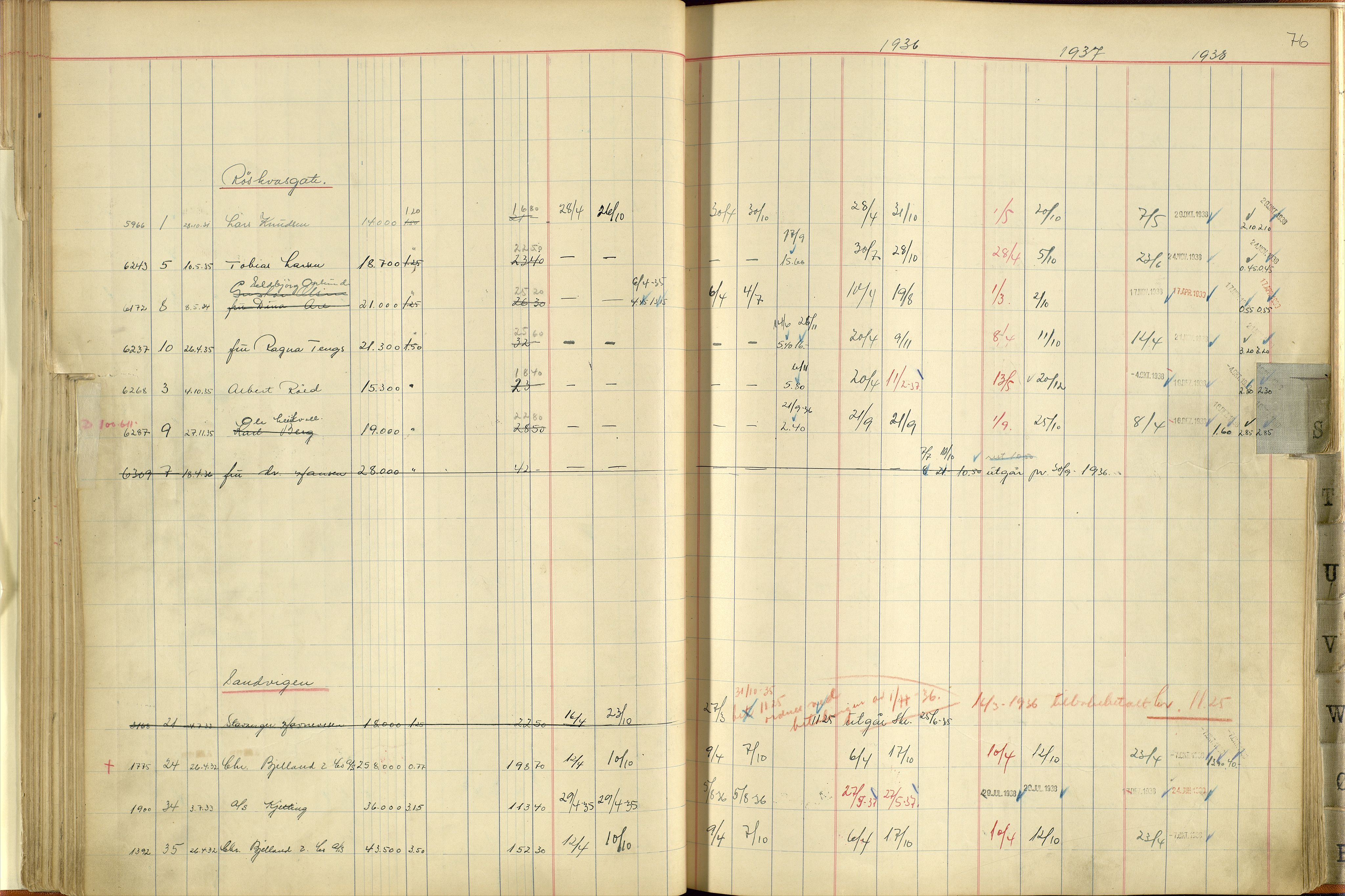 Norges Brannkasse Stavanger, AV/SAST-A-102143/F/Fc/L0005: Brannkontingentprotokoll M-Ø, 1934-1938, p. 75b-76a