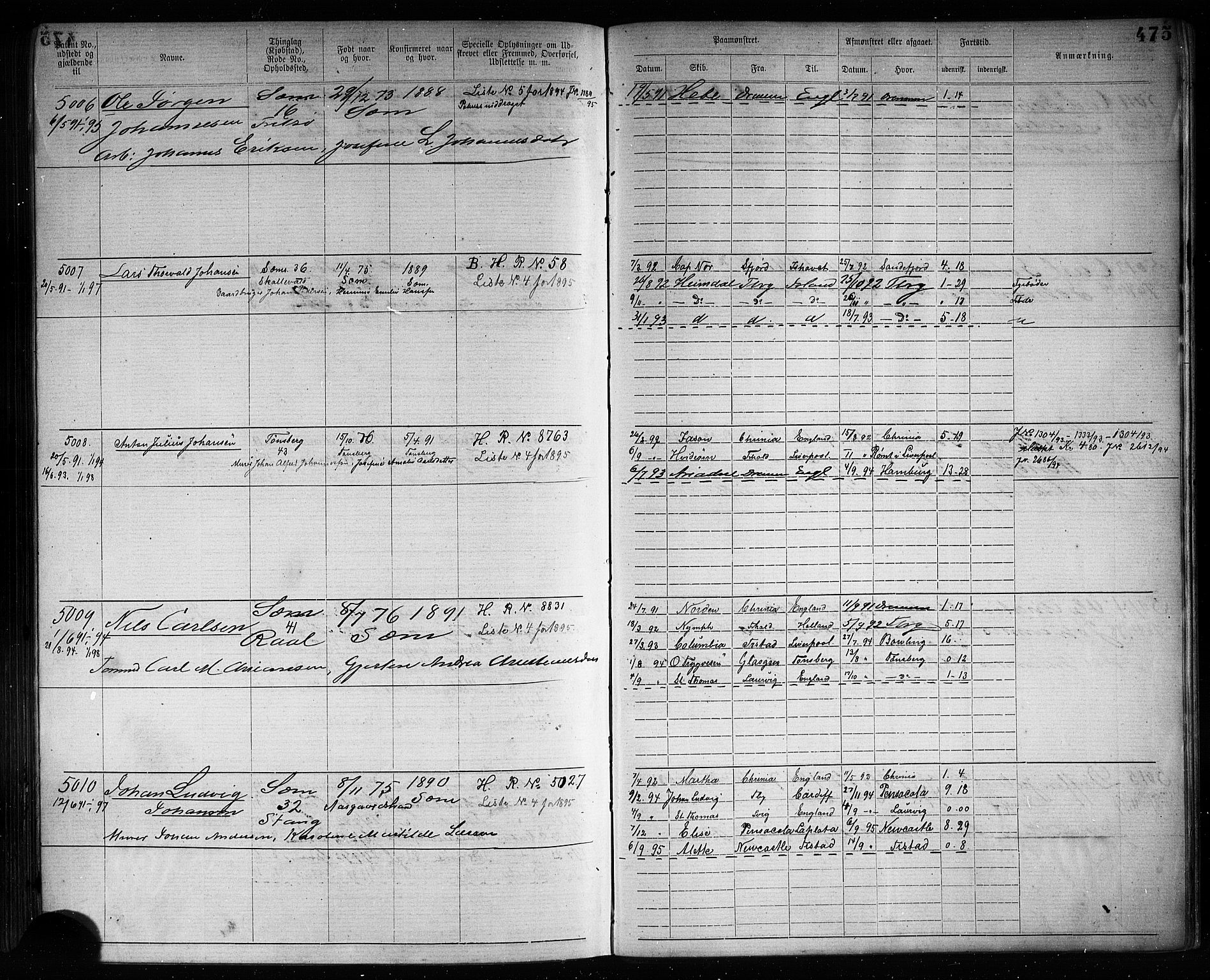 Tønsberg innrulleringskontor, SAKO/A-786/F/Fb/L0007: Annotasjonsrulle Patent nr. 2636-5150, 1881-1892, p. 477