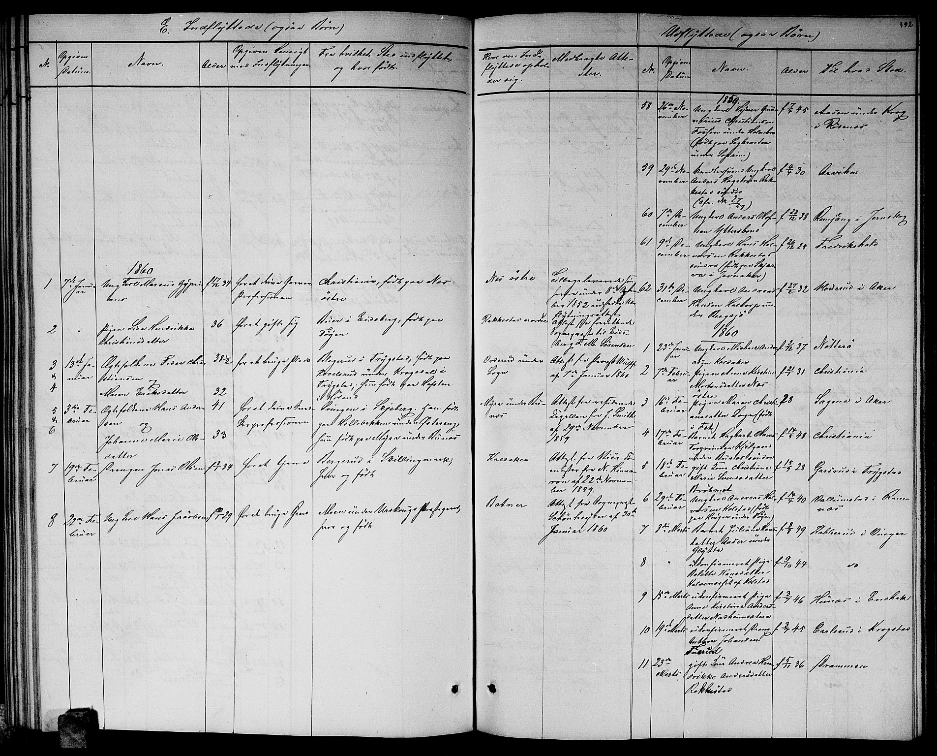 Høland prestekontor Kirkebøker, SAO/A-10346a/G/Ga/L0004: Parish register (copy) no. I 4, 1854-1862, p. 392