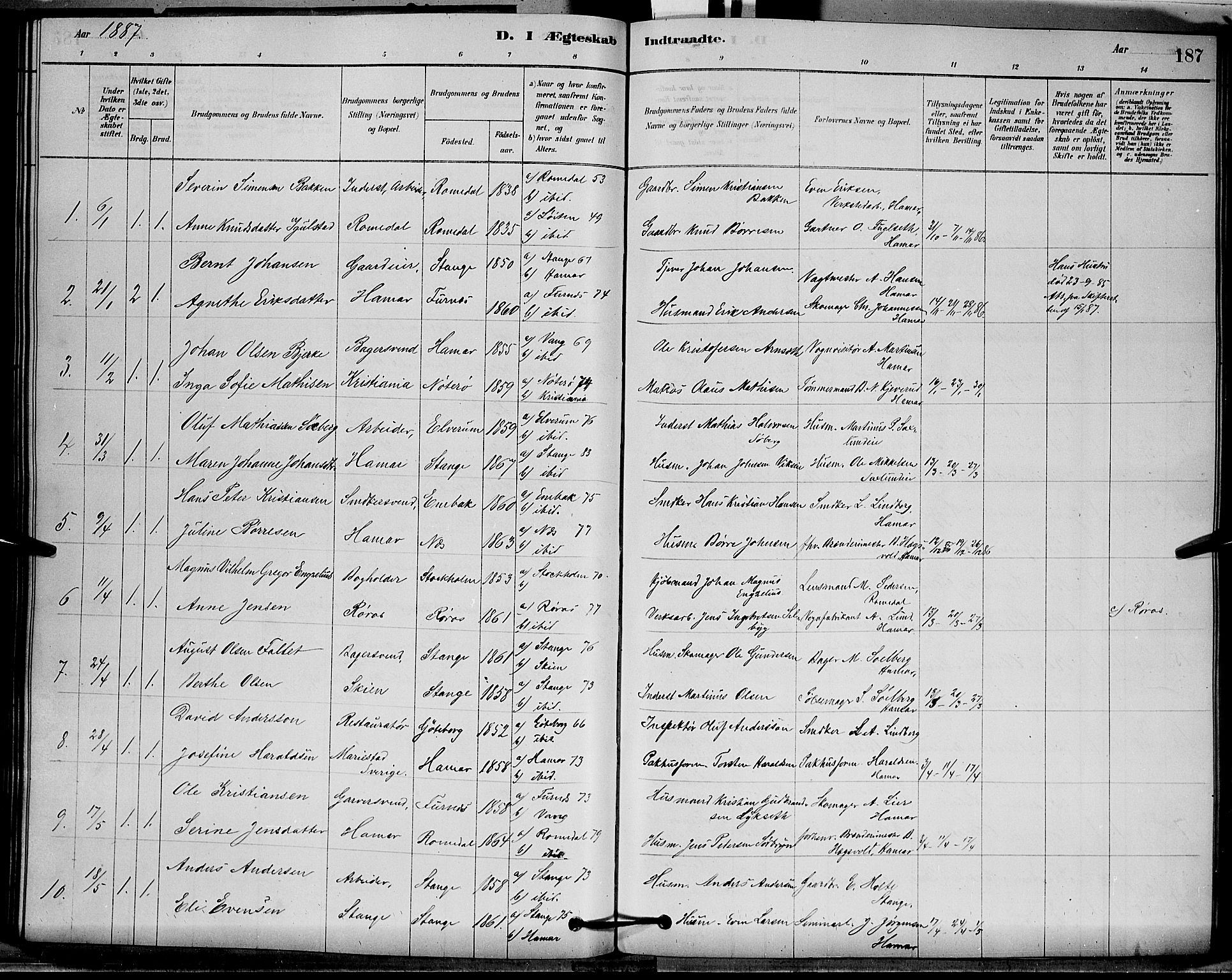 Vang prestekontor, Hedmark, SAH/PREST-008/H/Ha/Hab/L0012: Parish register (copy) no. 12, 1878-1889, p. 187