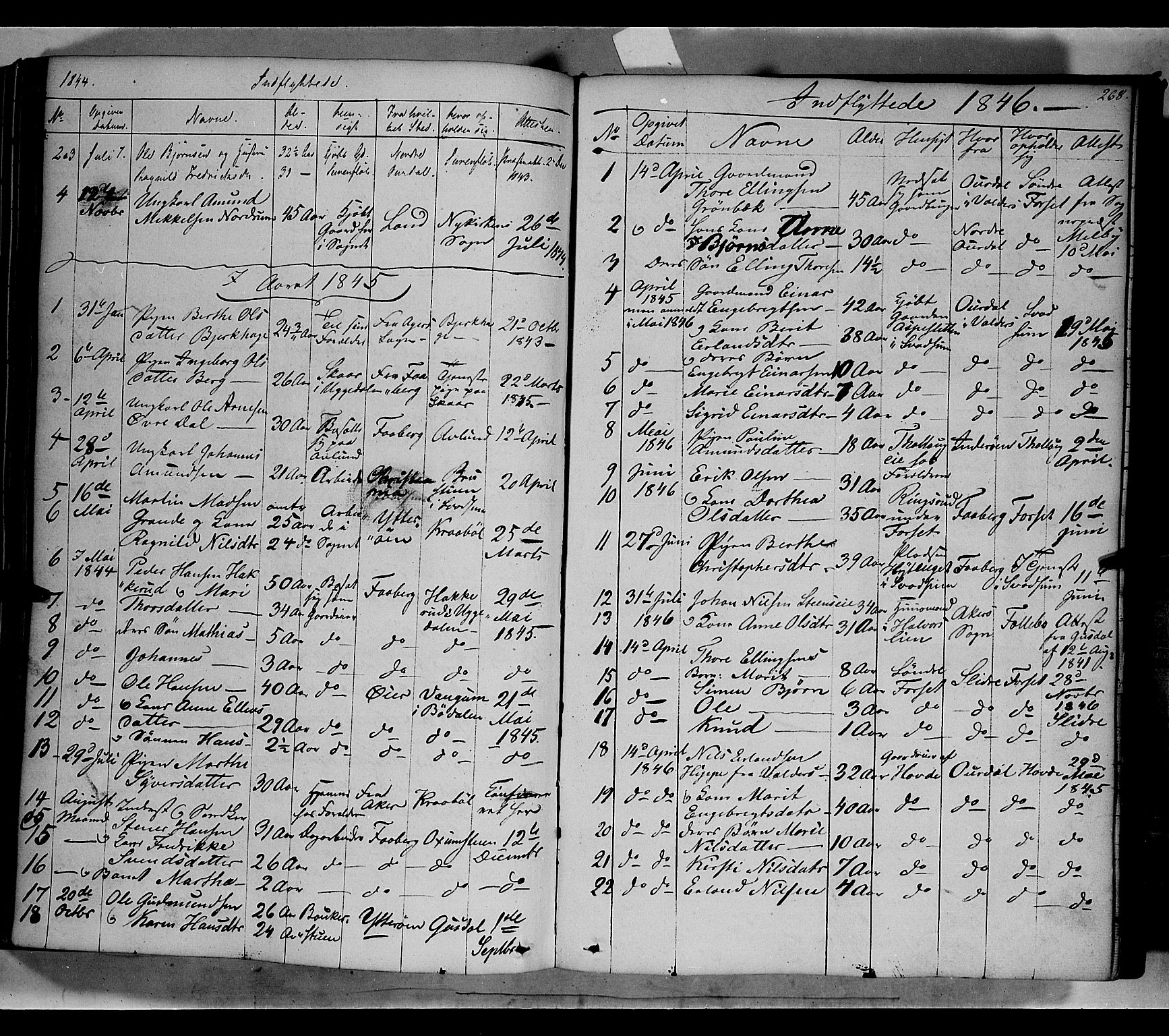 Gausdal prestekontor, SAH/PREST-090/H/Ha/Haa/L0007: Parish register (official) no. 7, 1840-1850, p. 268