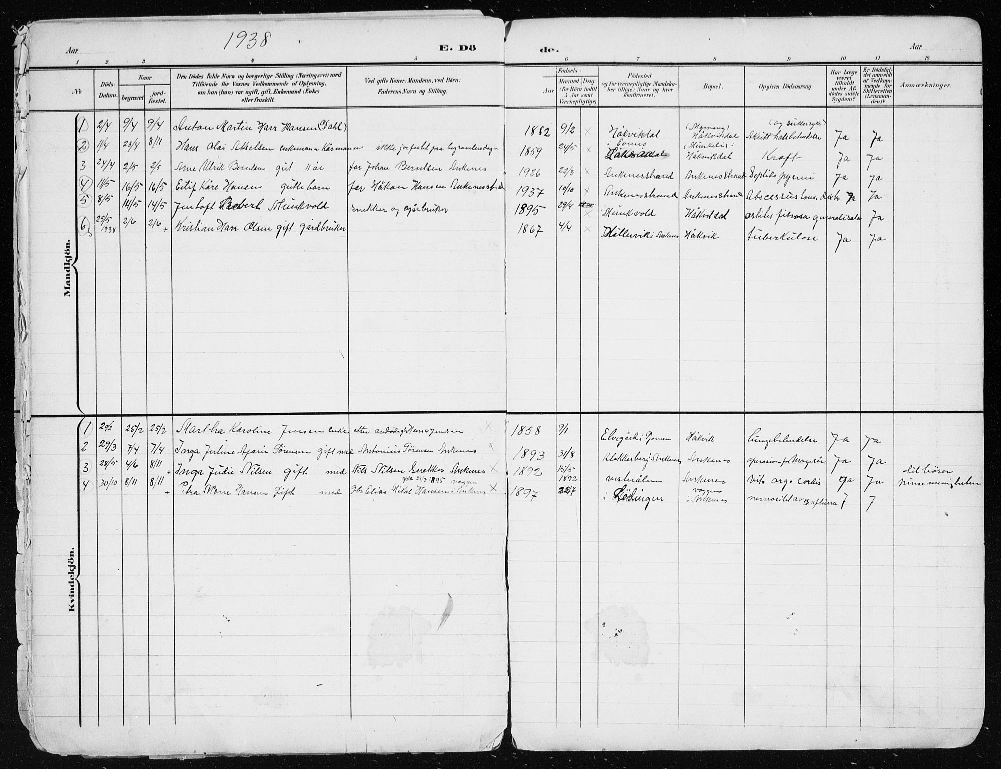 Ministerialprotokoller, klokkerbøker og fødselsregistre - Nordland, AV/SAT-A-1459/866/L0959: Parish register (copy) no. 866C08, 1900-1949