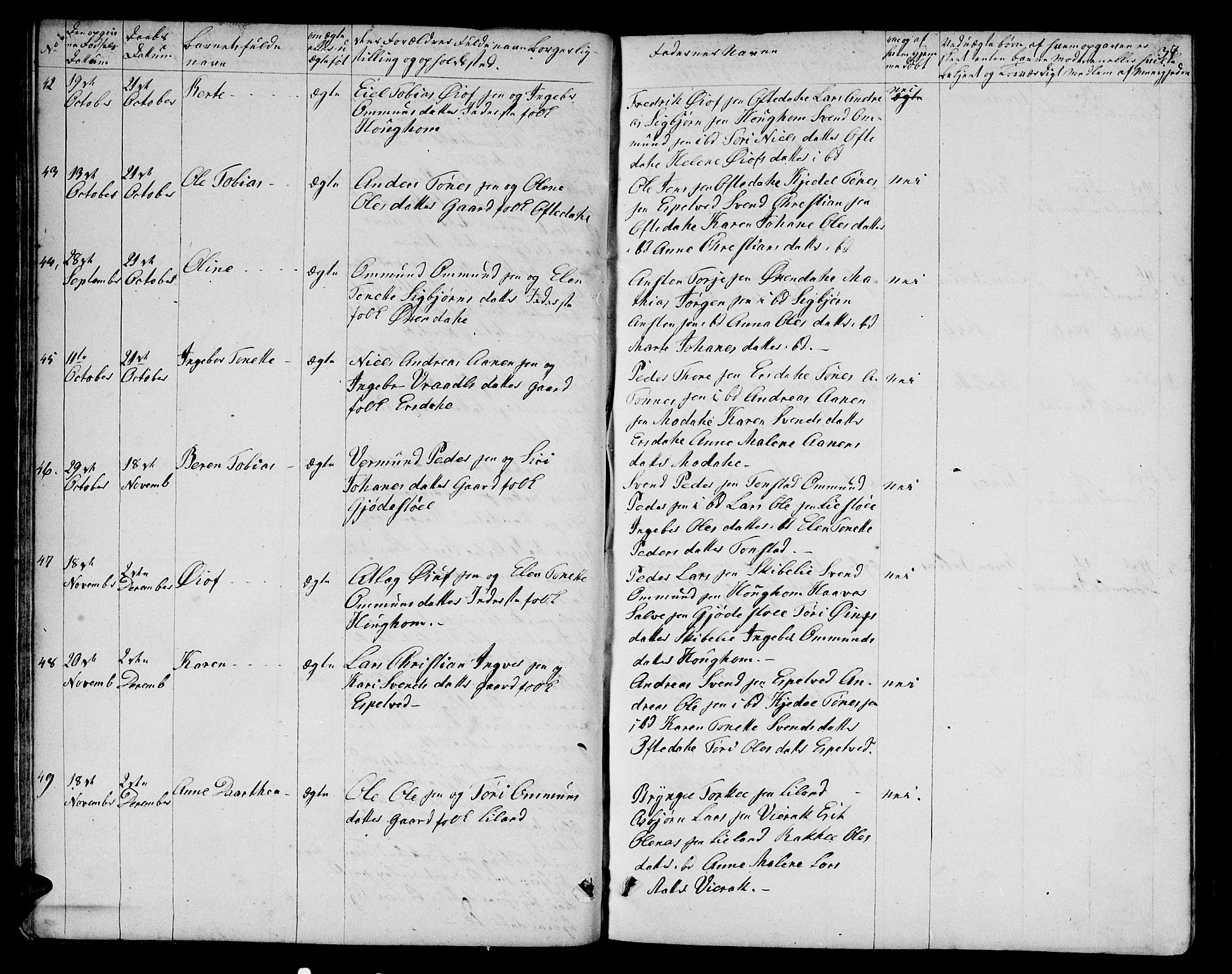 Bakke sokneprestkontor, AV/SAK-1111-0002/F/Fb/Fba/L0001: Parish register (copy) no. B 1, 1849-1879, p. 37