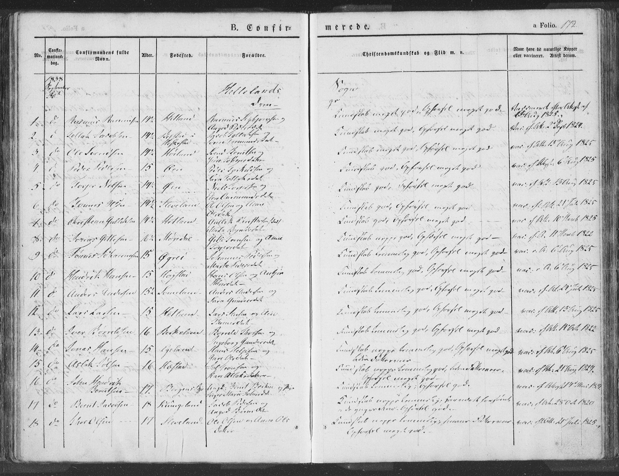 Helleland sokneprestkontor, AV/SAST-A-101810: Parish register (official) no. A 6.1, 1834-1863, p. 172
