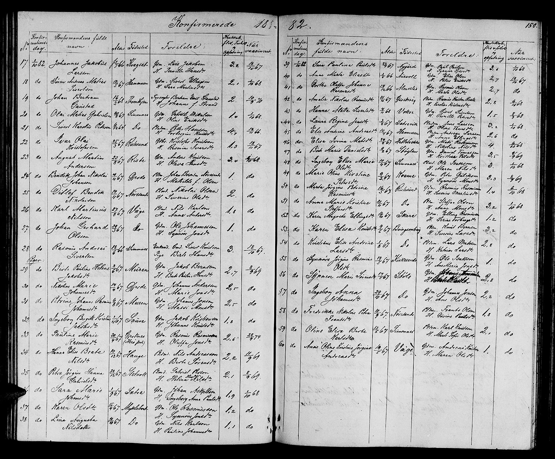 Ministerialprotokoller, klokkerbøker og fødselsregistre - Møre og Romsdal, AV/SAT-A-1454/503/L0047: Parish register (copy) no. 503C02, 1854-1884, p. 150