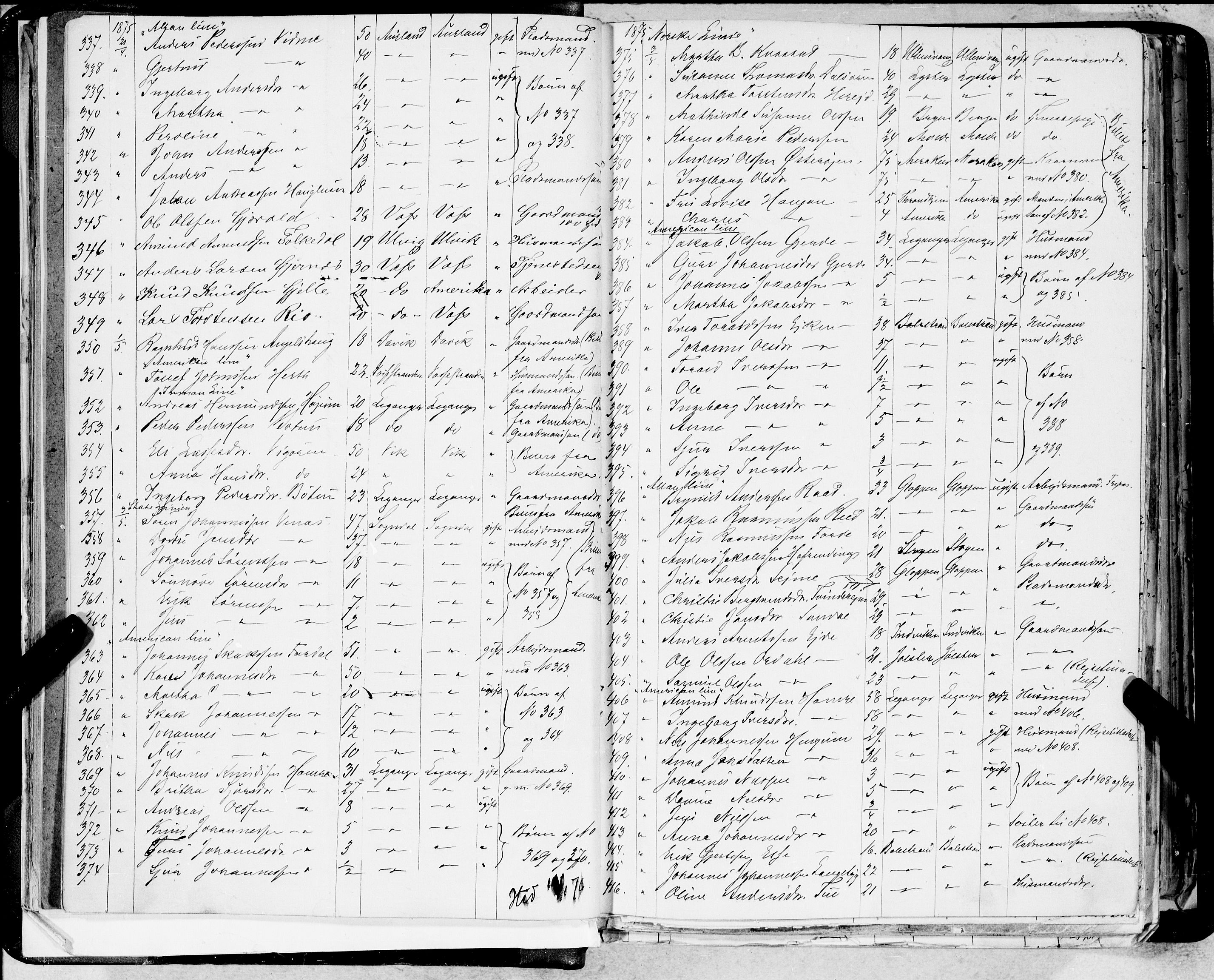 Bergen politikammer / politidistrikt, AV/SAB-A-60401/J.a/J.ab/L0001: Emigranter til Amerika, 1874-1885