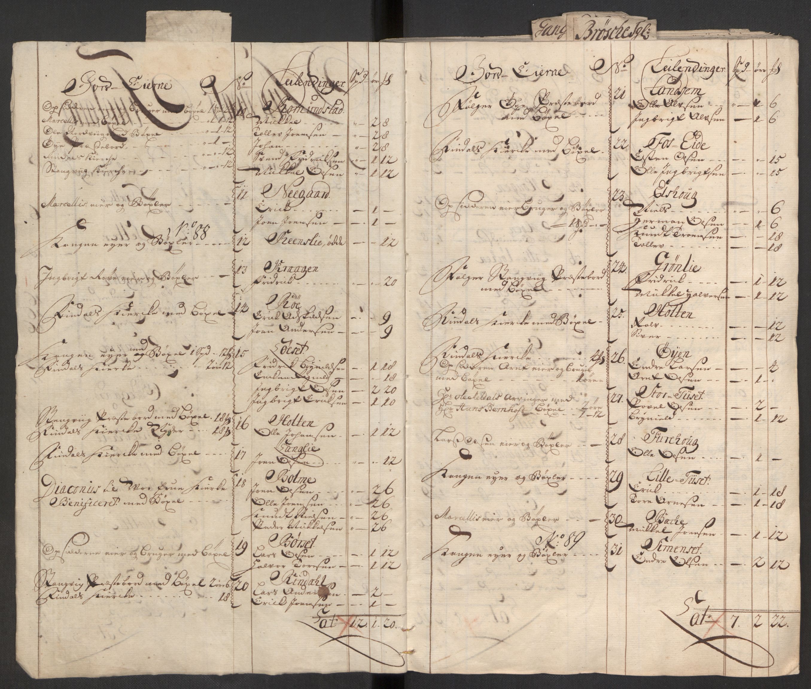 Rentekammeret inntil 1814, Reviderte regnskaper, Fogderegnskap, RA/EA-4092/R56/L3759: Fogderegnskap Nordmøre, 1726, p. 29