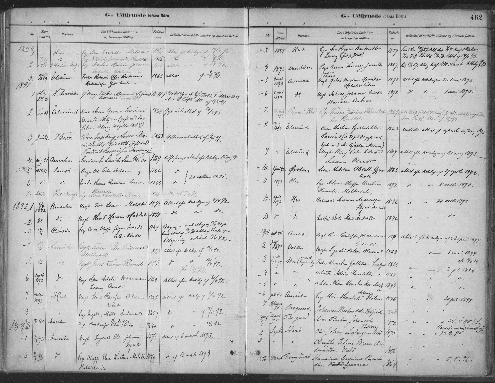 Ministerialprotokoller, klokkerbøker og fødselsregistre - Møre og Romsdal, SAT/A-1454/509/L0106: Parish register (official) no. 509A04, 1883-1922, p. 462