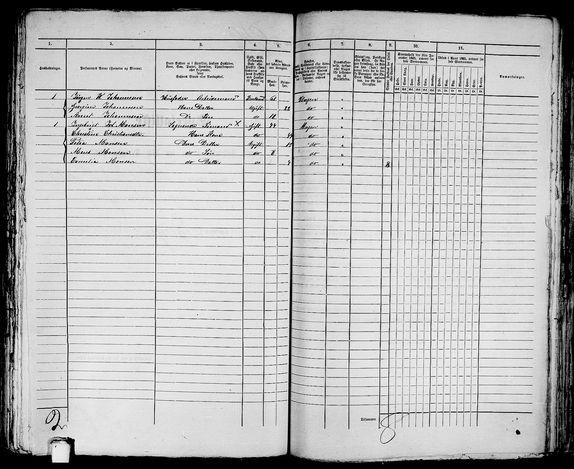 RA, 1865 census for Bergen, 1865, p. 1959