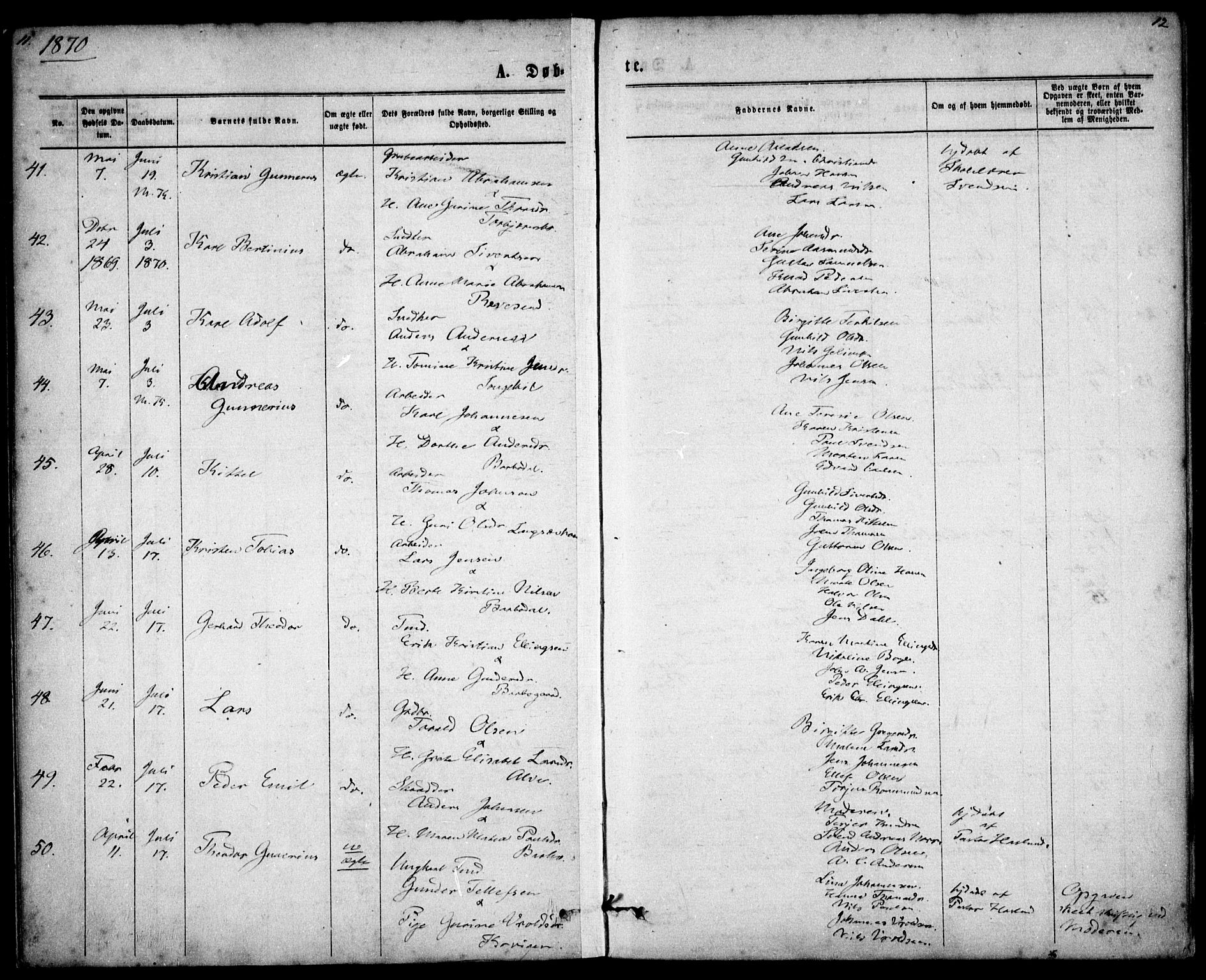 Tromøy sokneprestkontor, SAK/1111-0041/F/Fa/L0008: Parish register (official) no. A 8, 1870-1877, p. 11-12