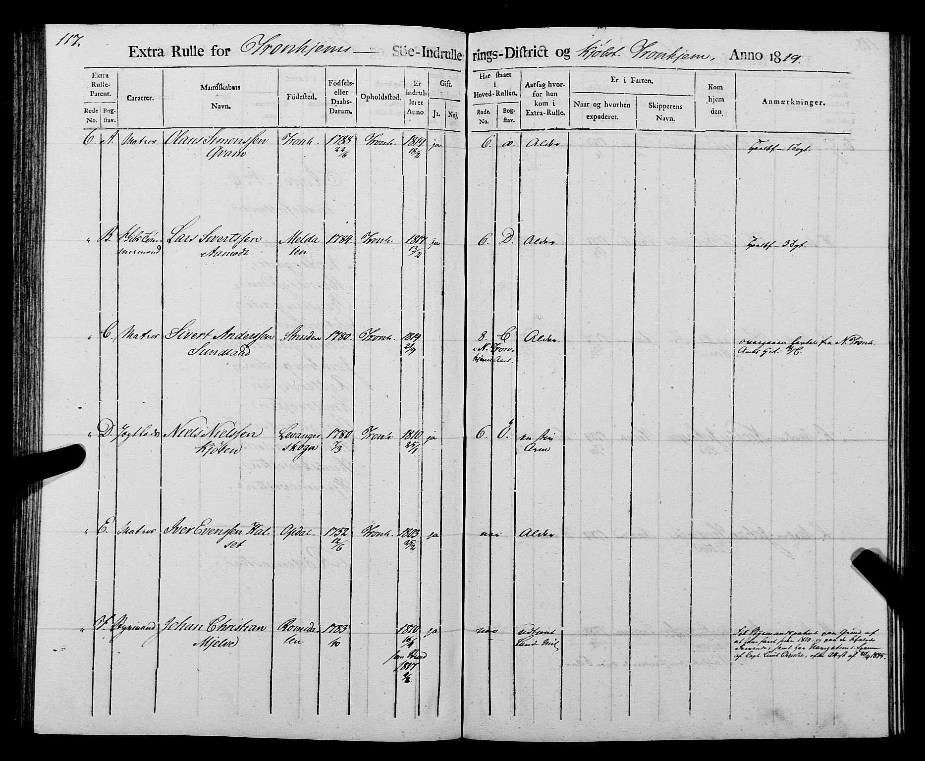 Sjøinnrulleringen - Trondhjemske distrikt, AV/SAT-A-5121/01/L0016/0001: -- / Rulle over Trondhjem distrikt, 1819, p. 117