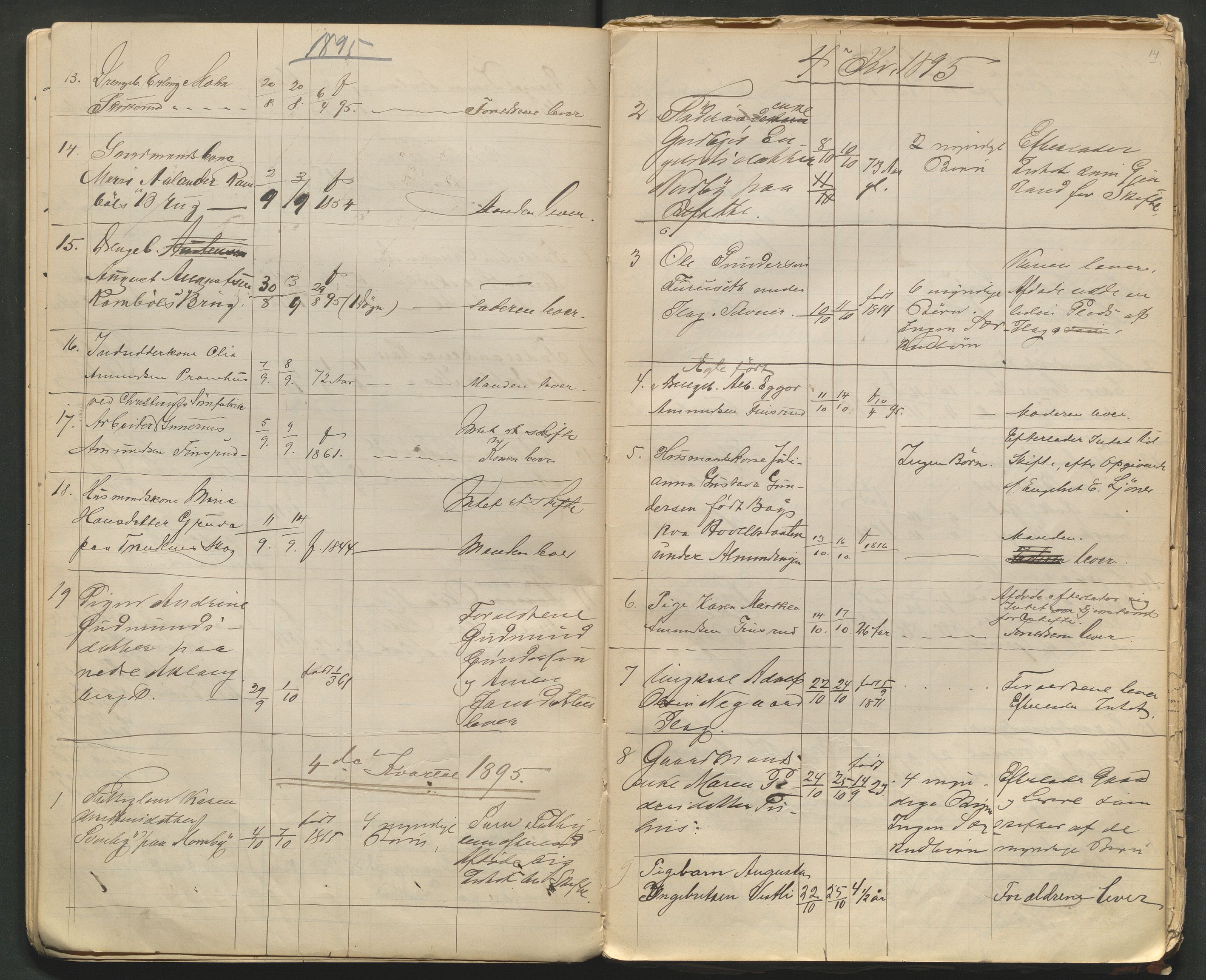 Eidskog lensmannskontor, AV/SAH-LHE-009/H/Ha/Haa/L0001/0001: Dødsfallsprotokoller / Dødsfallsprotokoll, 1894-1901, p. 14