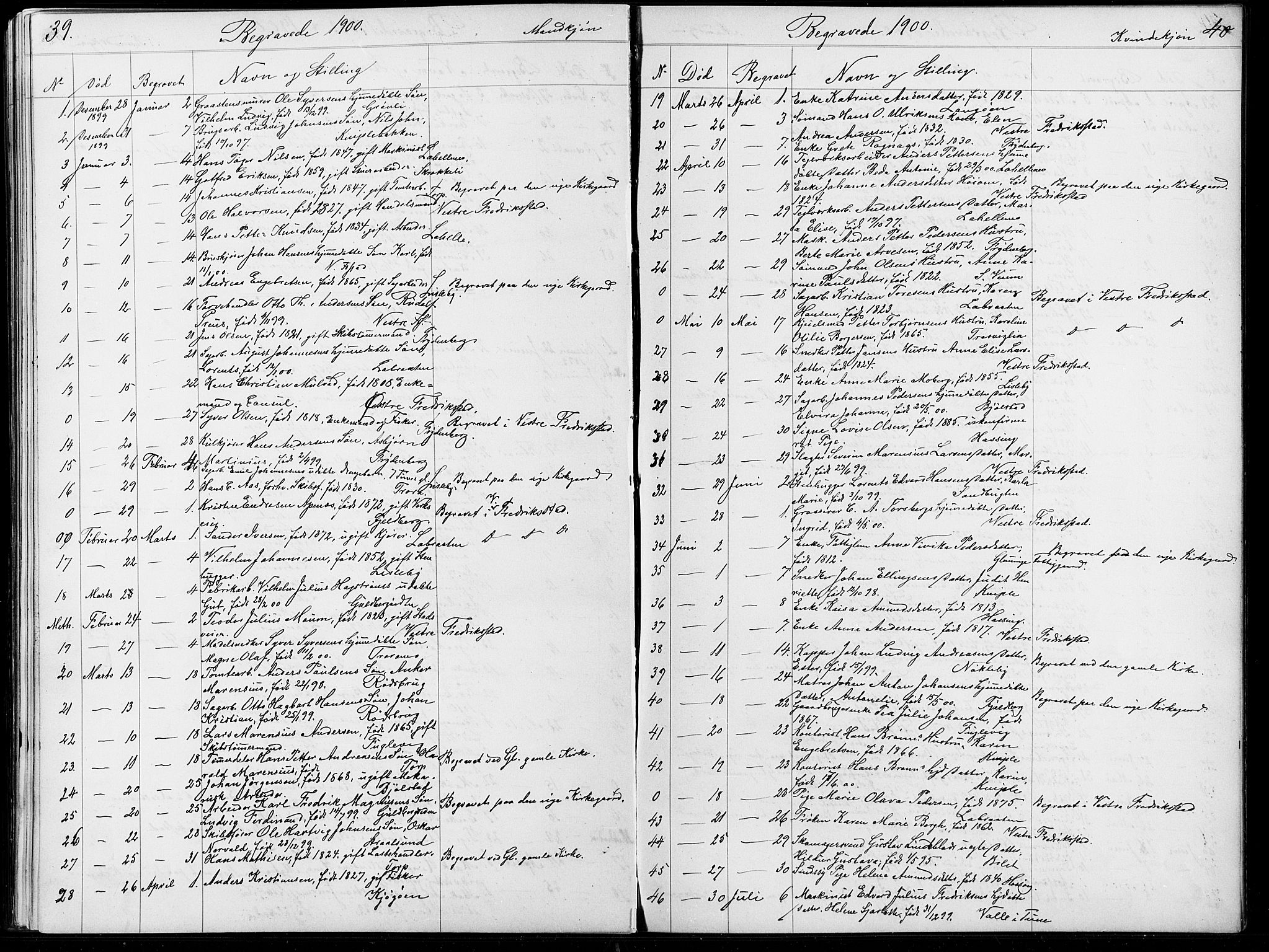 Glemmen prestekontor Kirkebøker, SAO/A-10908/G/Ga/L0006: Parish register (copy) no. 6, 1894-1908, p. 39-40