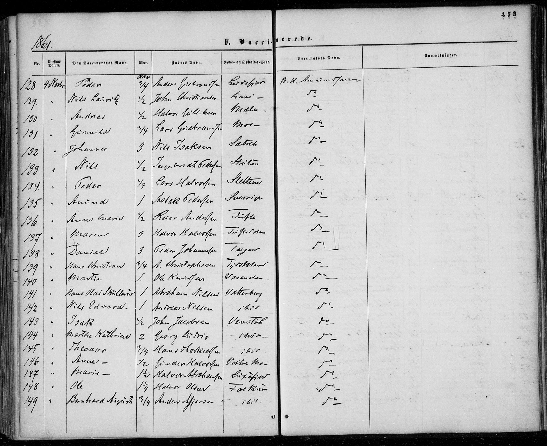Gjerpen kirkebøker, SAKO/A-265/F/Fa/L0008b: Parish register (official) no. I 8B, 1857-1871, p. 453