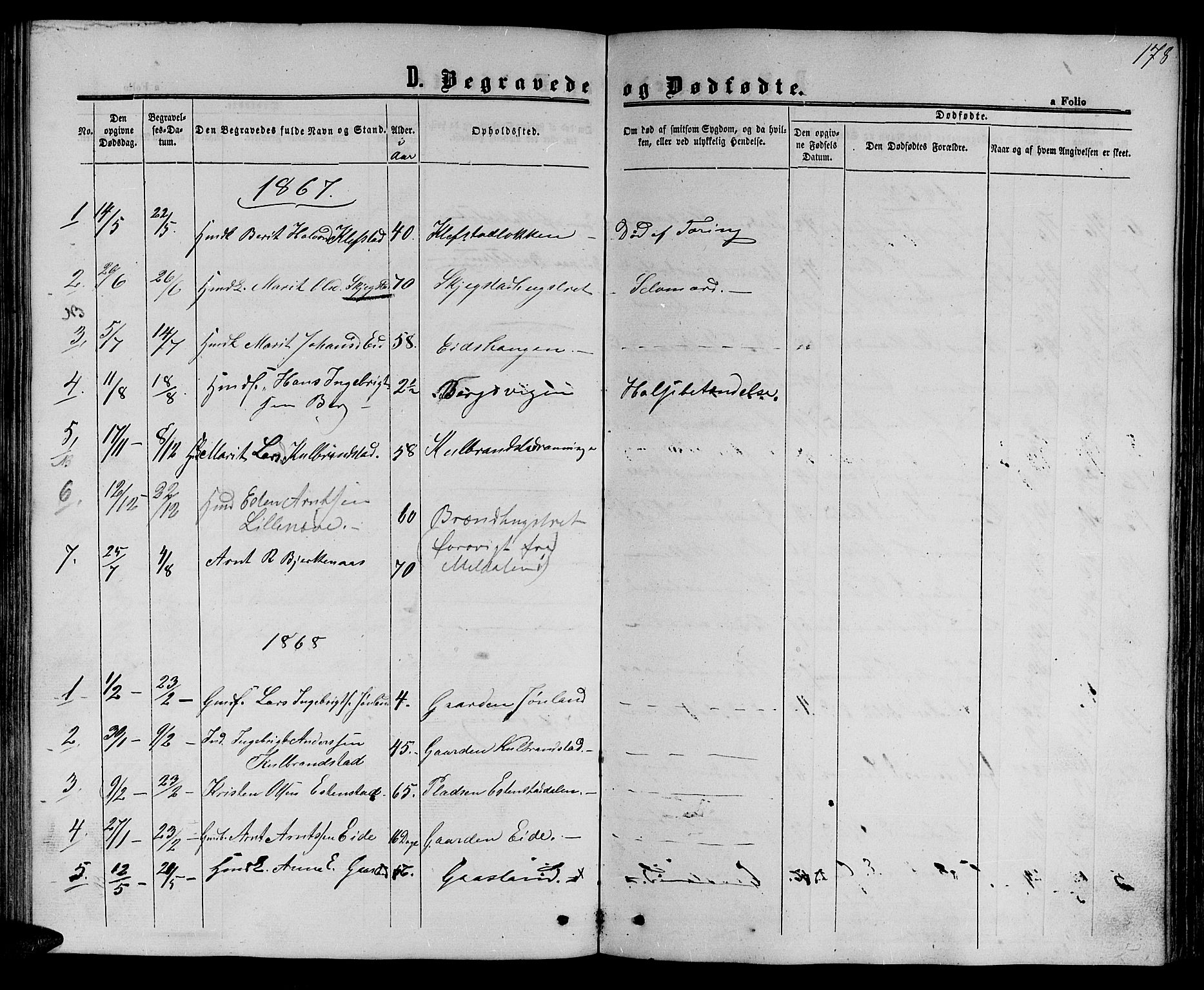Ministerialprotokoller, klokkerbøker og fødselsregistre - Sør-Trøndelag, SAT/A-1456/694/L1131: Parish register (copy) no. 694C03, 1858-1886, p. 178