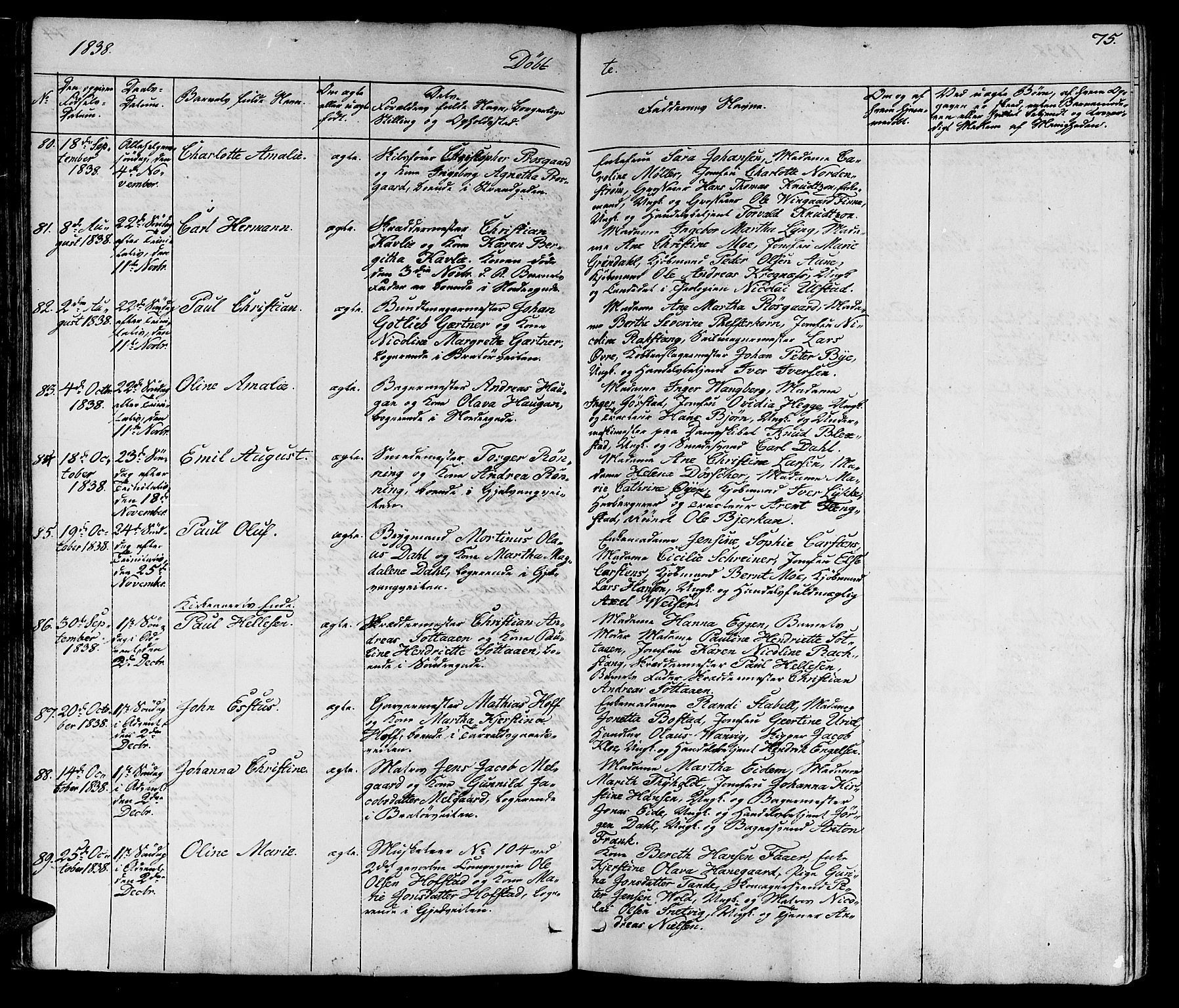 Ministerialprotokoller, klokkerbøker og fødselsregistre - Sør-Trøndelag, SAT/A-1456/602/L0136: Parish register (copy) no. 602C04, 1833-1845, p. 75