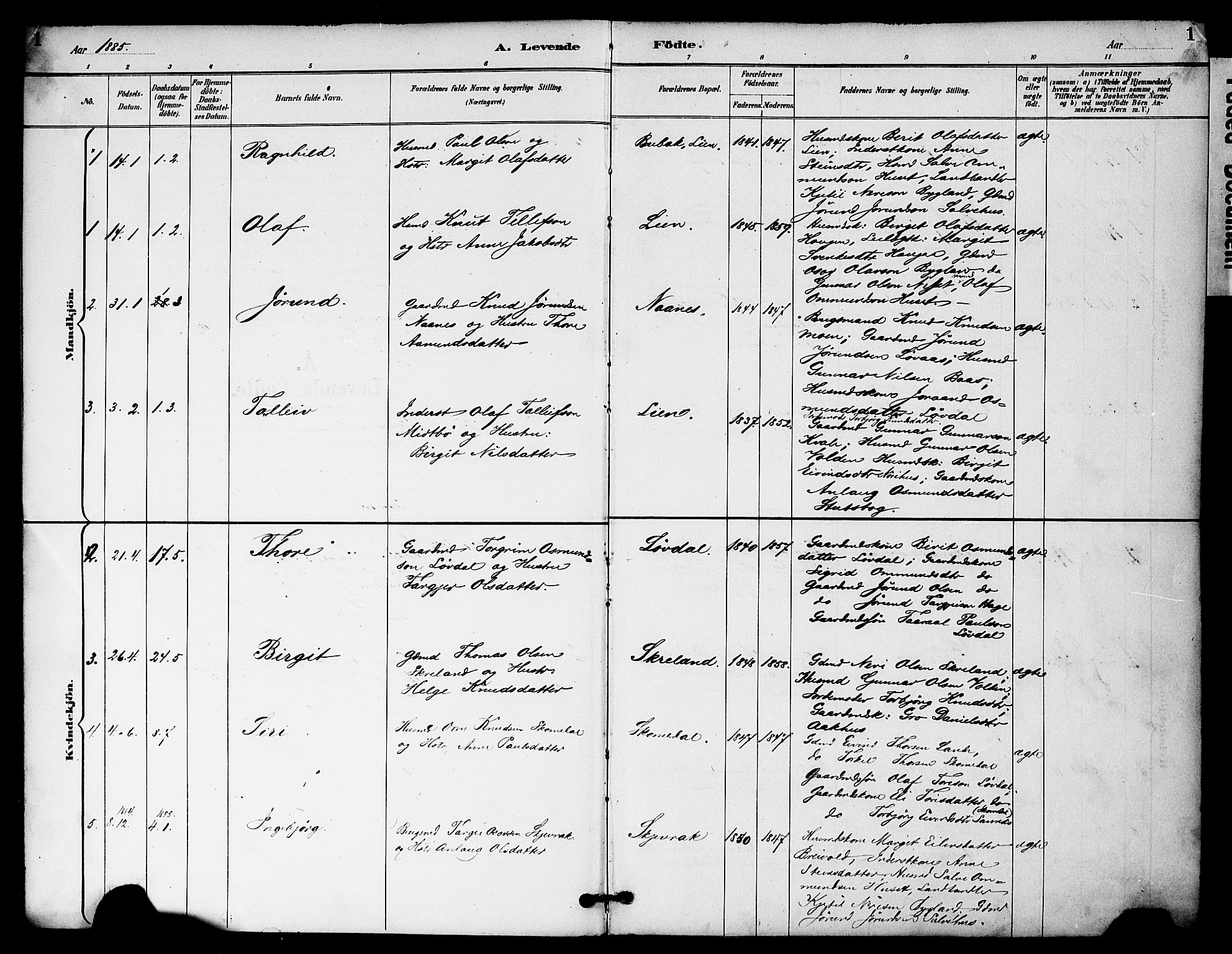 Bygland sokneprestkontor, AV/SAK-1111-0006/F/Fa/Fab/L0007: Parish register (official) no. A 7, 1885-1909, p. 1