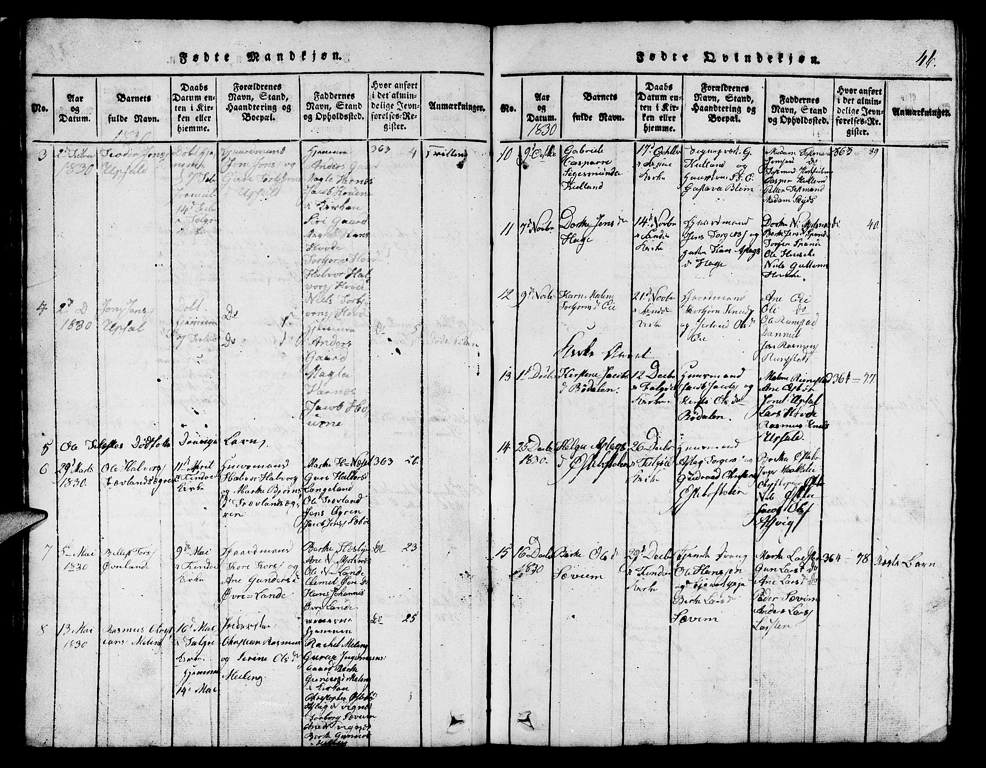 Finnøy sokneprestkontor, AV/SAST-A-101825/H/Ha/Hab/L0001: Parish register (copy) no. B 1, 1816-1856, p. 46