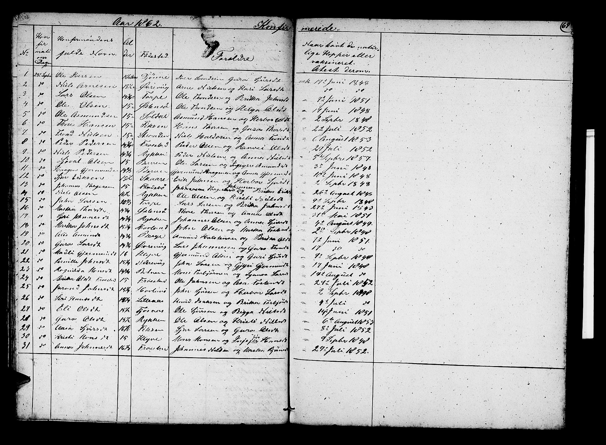 Kvam sokneprestembete, SAB/A-76201/H/Hab: Parish register (copy) no. C 1, 1852-1862, p. 69