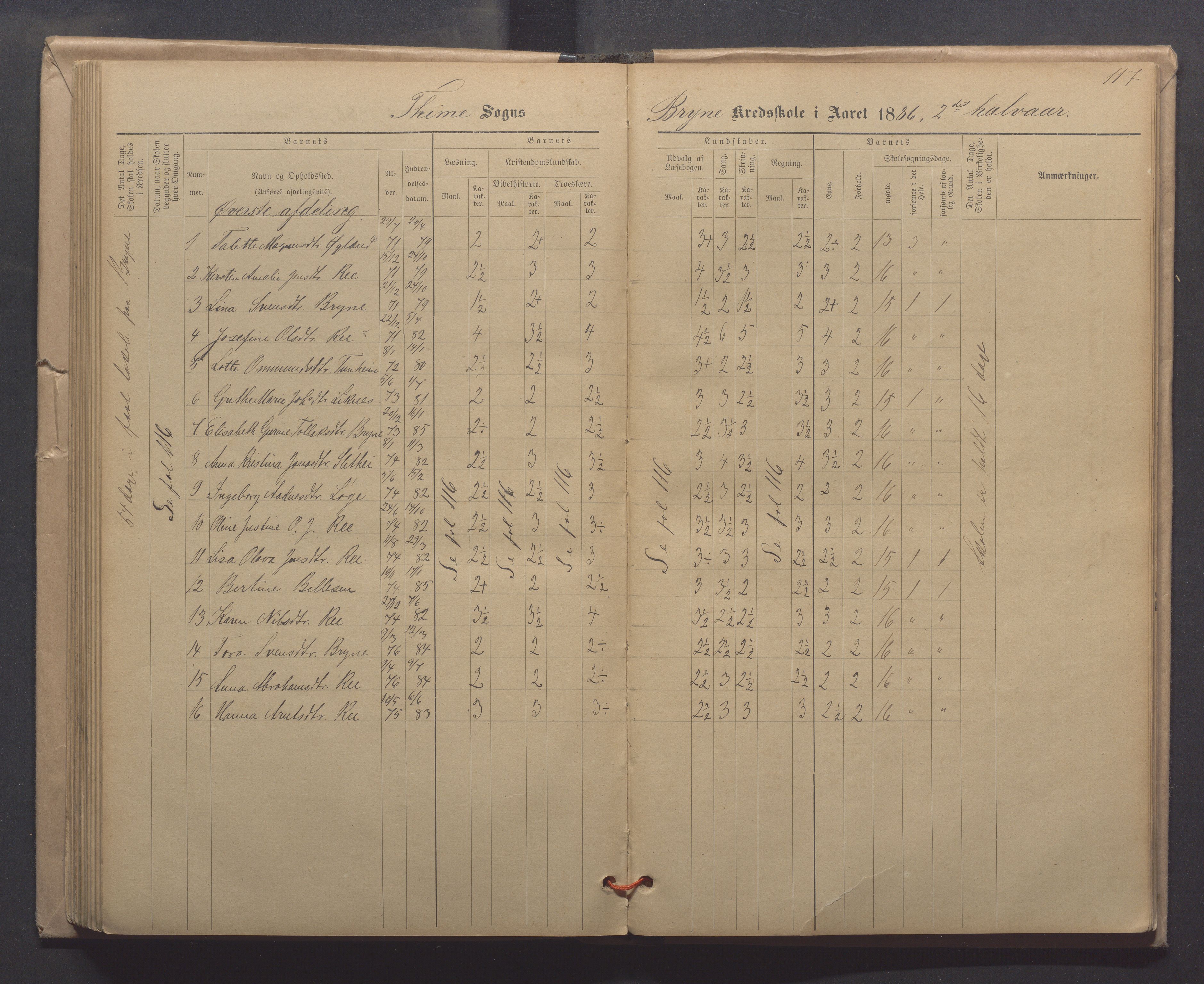 Time kommune - Line/Hognestad skole, IKAR/K-100802/H/L0003: Skoleprotokoll, 1879-1890, p. 117