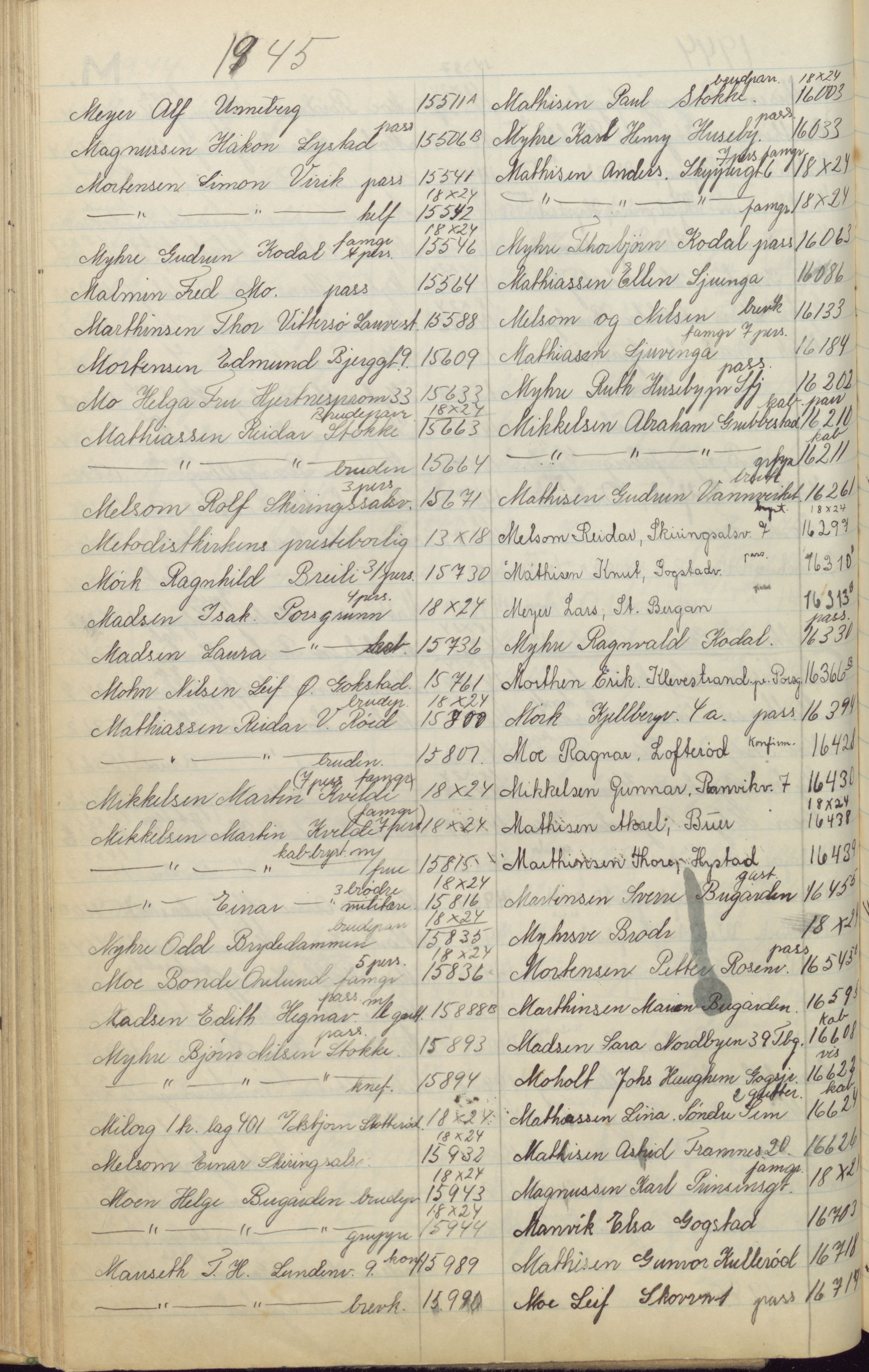 Pa 1494 - Jørgensen, Antonius. Fotograf, VEMU/A-2760/F/Fa, 1927-2004, p. 280