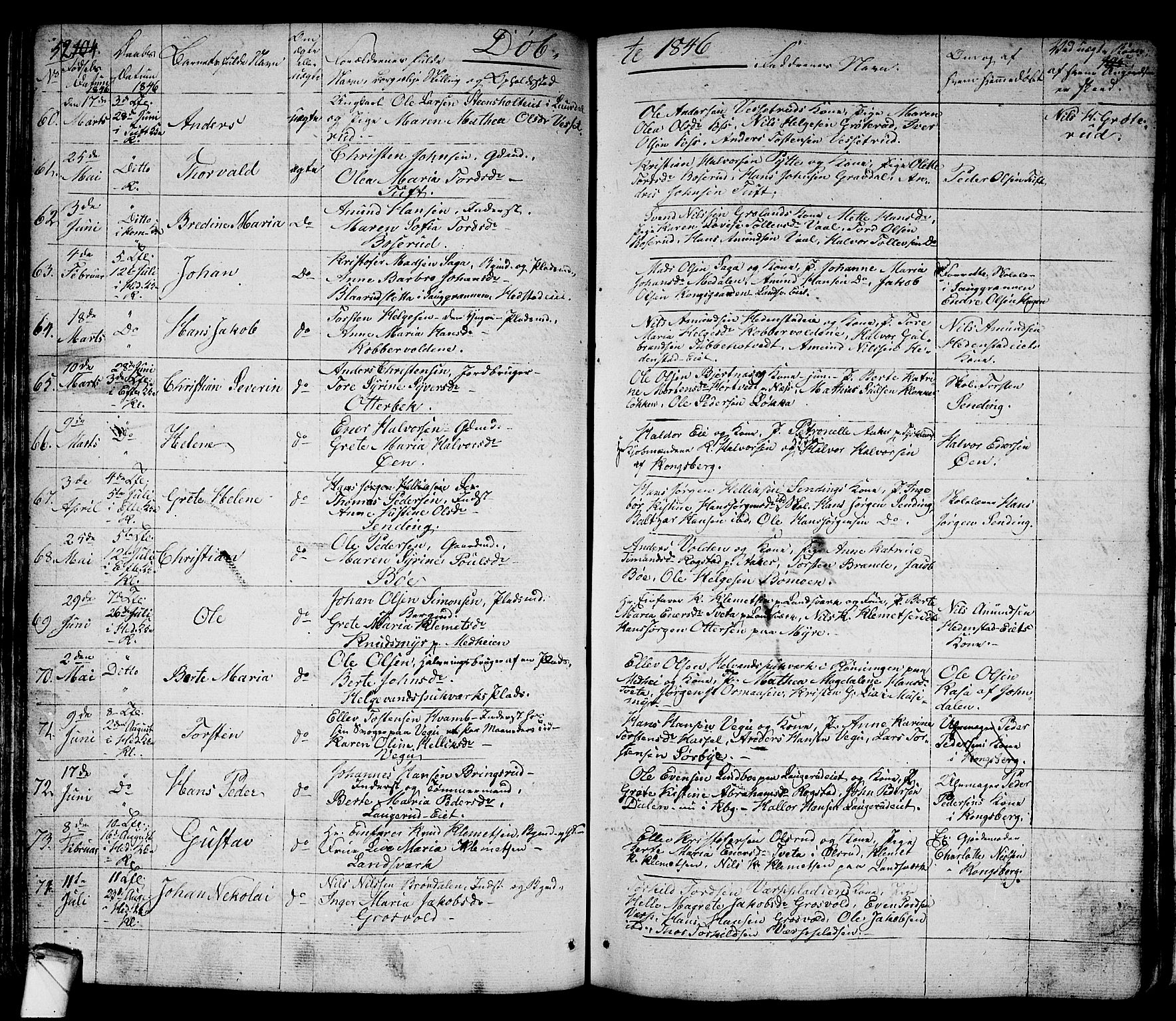 Sandsvær kirkebøker, AV/SAKO-A-244/G/Ga/L0004: Parish register (copy) no. I 4, 1840-1856, p. 52