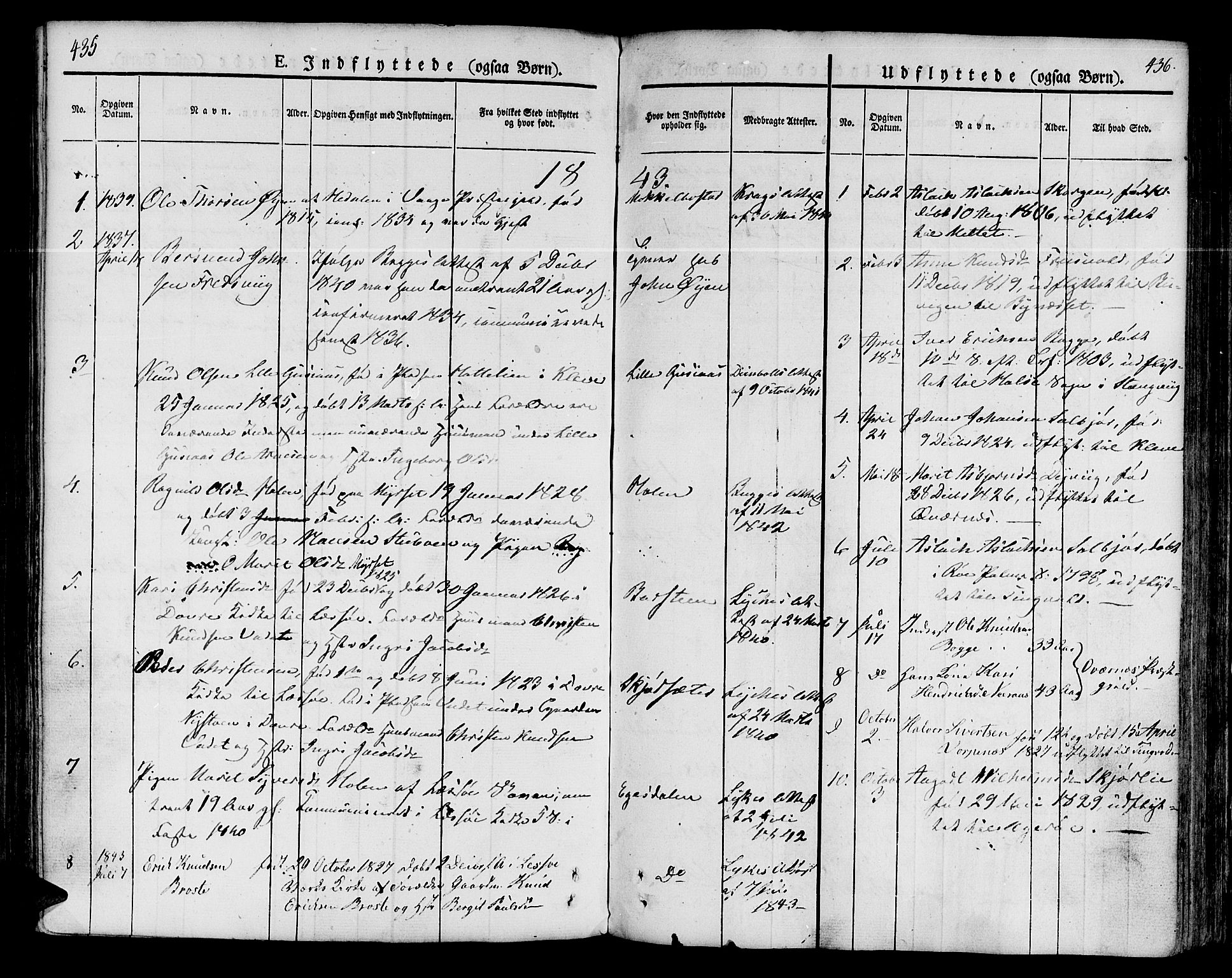 Ministerialprotokoller, klokkerbøker og fødselsregistre - Møre og Romsdal, SAT/A-1454/551/L0624: Parish register (official) no. 551A04, 1831-1845, p. 435-436