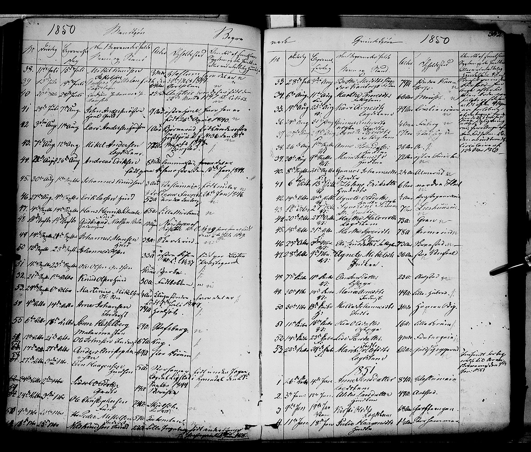 Vang prestekontor, Hedmark, AV/SAH-PREST-008/H/Ha/Haa/L0010: Parish register (official) no. 10, 1841-1855, p. 362