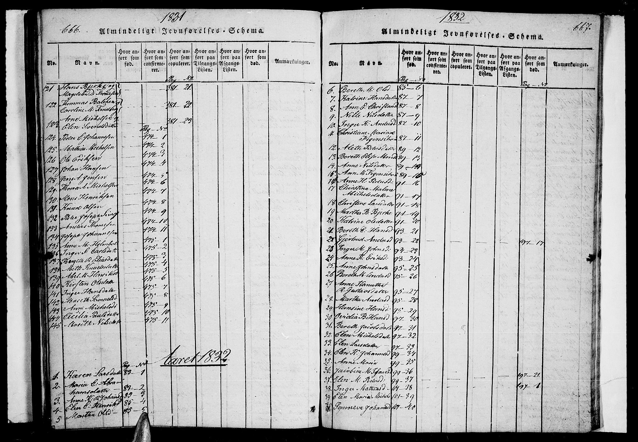 Lyngen sokneprestembete, AV/SATØ-S-1289/H/He/Heb/L0001klokker: Parish register (copy) no. 1, 1826-1838, p. 666-667