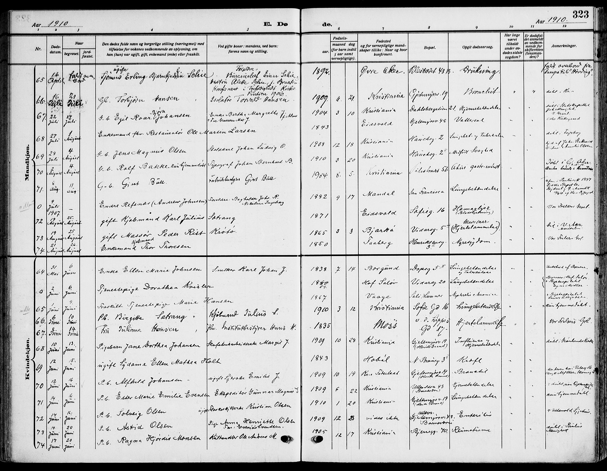 Gamle Aker prestekontor Kirkebøker, AV/SAO-A-10617a/F/L0014: Parish register (official) no. 14, 1909-1924, p. 323