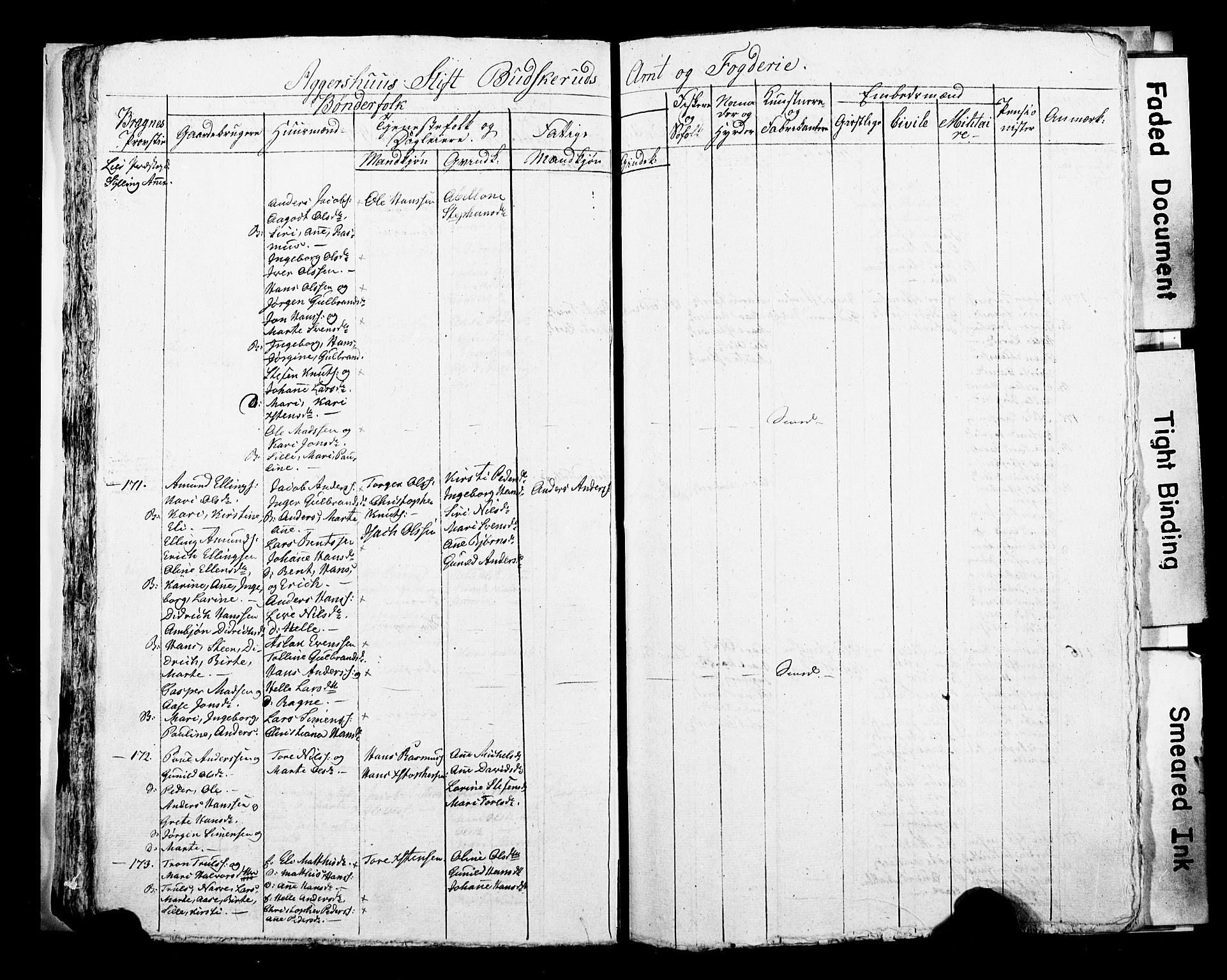 SAKO, 1815 Census for Lier parish, 1815, p. 55