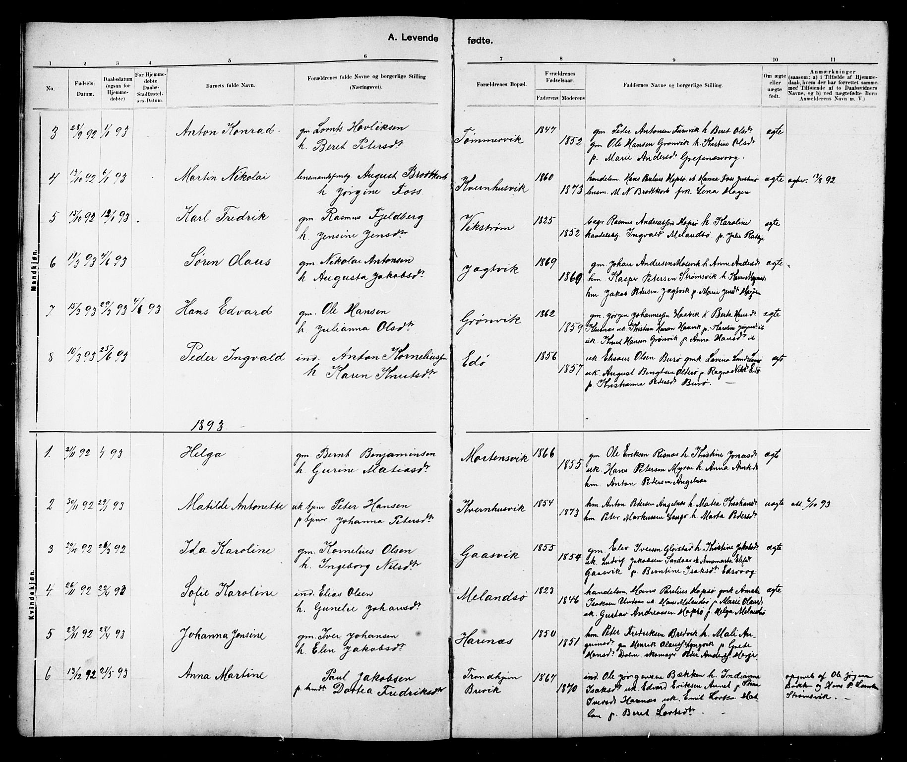 Ministerialprotokoller, klokkerbøker og fødselsregistre - Sør-Trøndelag, SAT/A-1456/634/L0542: Parish register (copy) no. 634C04, 1892-1916