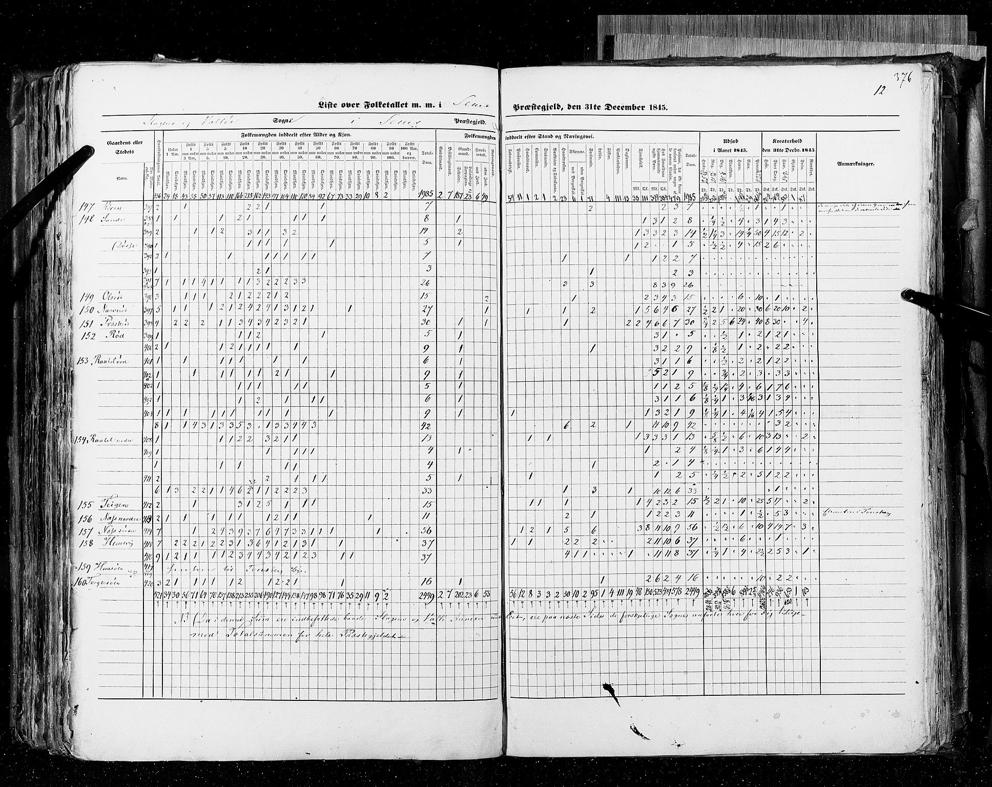 RA, Census 1845, vol. 4: Buskerud amt og Jarlsberg og Larvik amt, 1845, p. 376