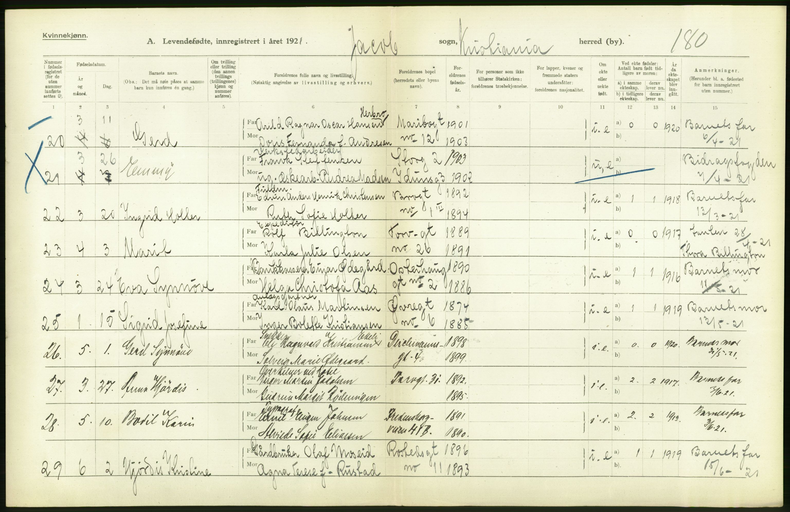 Statistisk sentralbyrå, Sosiodemografiske emner, Befolkning, RA/S-2228/D/Df/Dfc/Dfca/L0010: Kristiania: Levendefødte menn og kvinner., 1921, p. 430