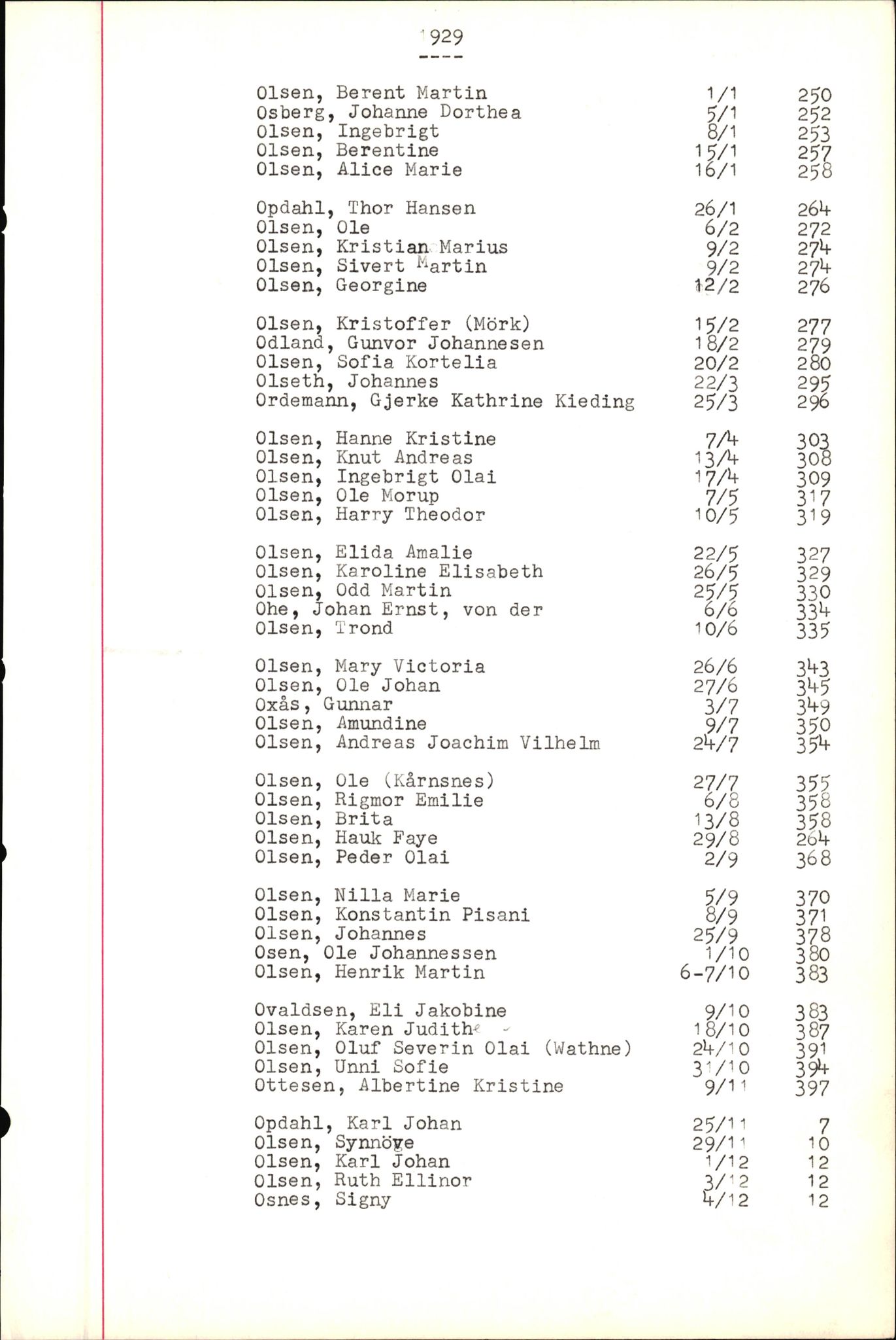 Byfogd og Byskriver i Bergen, SAB/A-3401/06/06Nb/L0005: Register til dødsfalljournaler, 1928-1941, p. 86