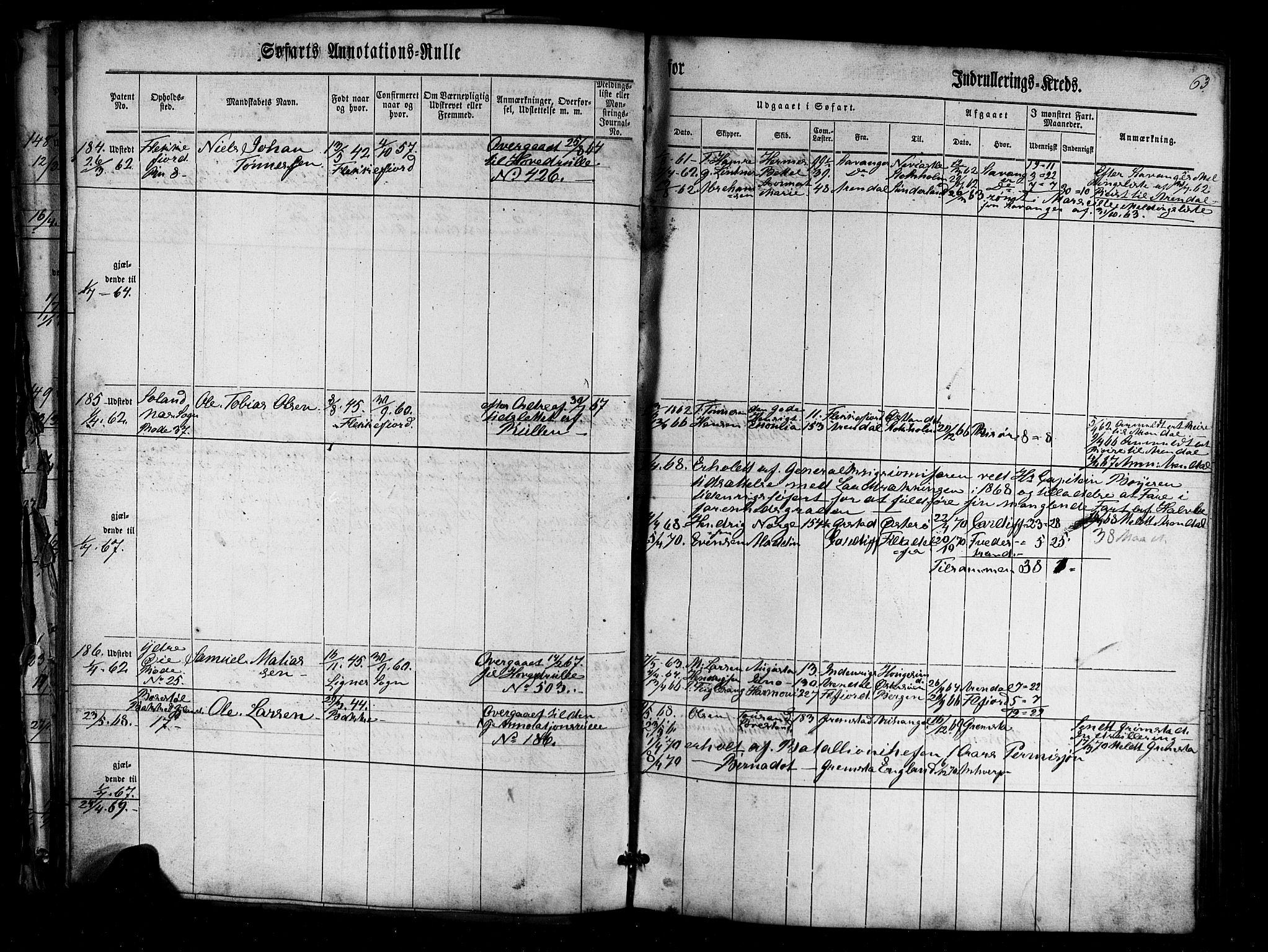 Flekkefjord mønstringskrets, AV/SAK-2031-0018/F/Fa/L0004: Annotasjonsrulle nr 1-435 med register, Æ-1, 1860-1867, p. 81