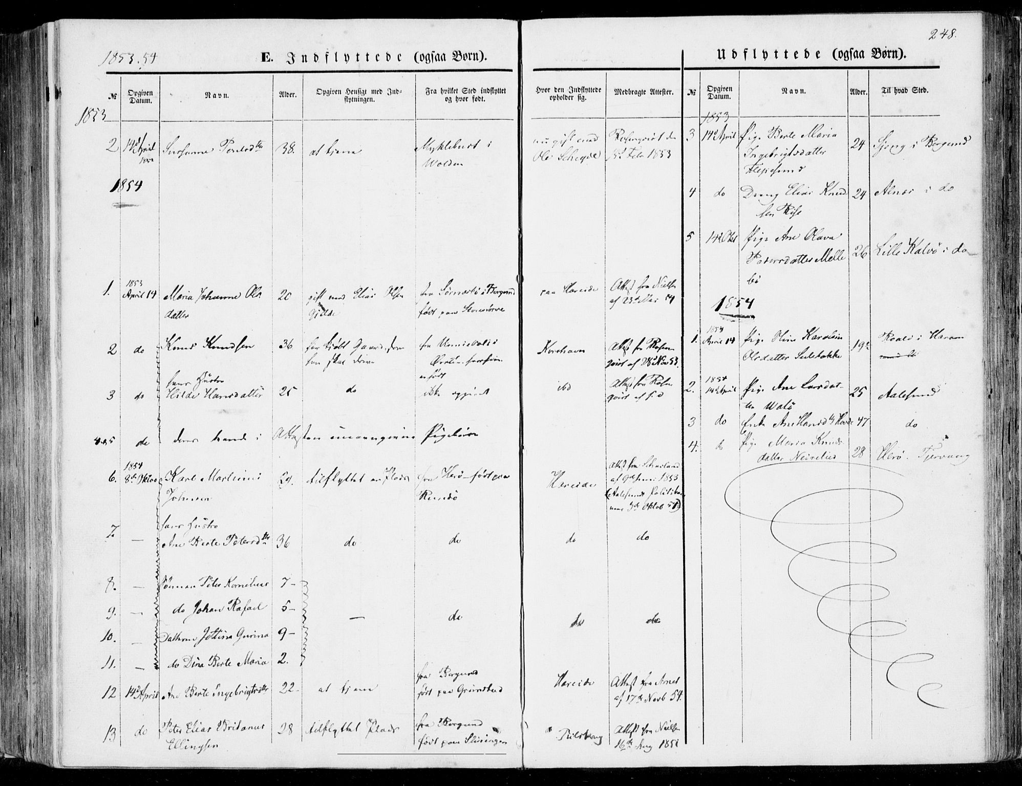Ministerialprotokoller, klokkerbøker og fødselsregistre - Møre og Romsdal, SAT/A-1454/510/L0121: Parish register (official) no. 510A01, 1848-1877, p. 248